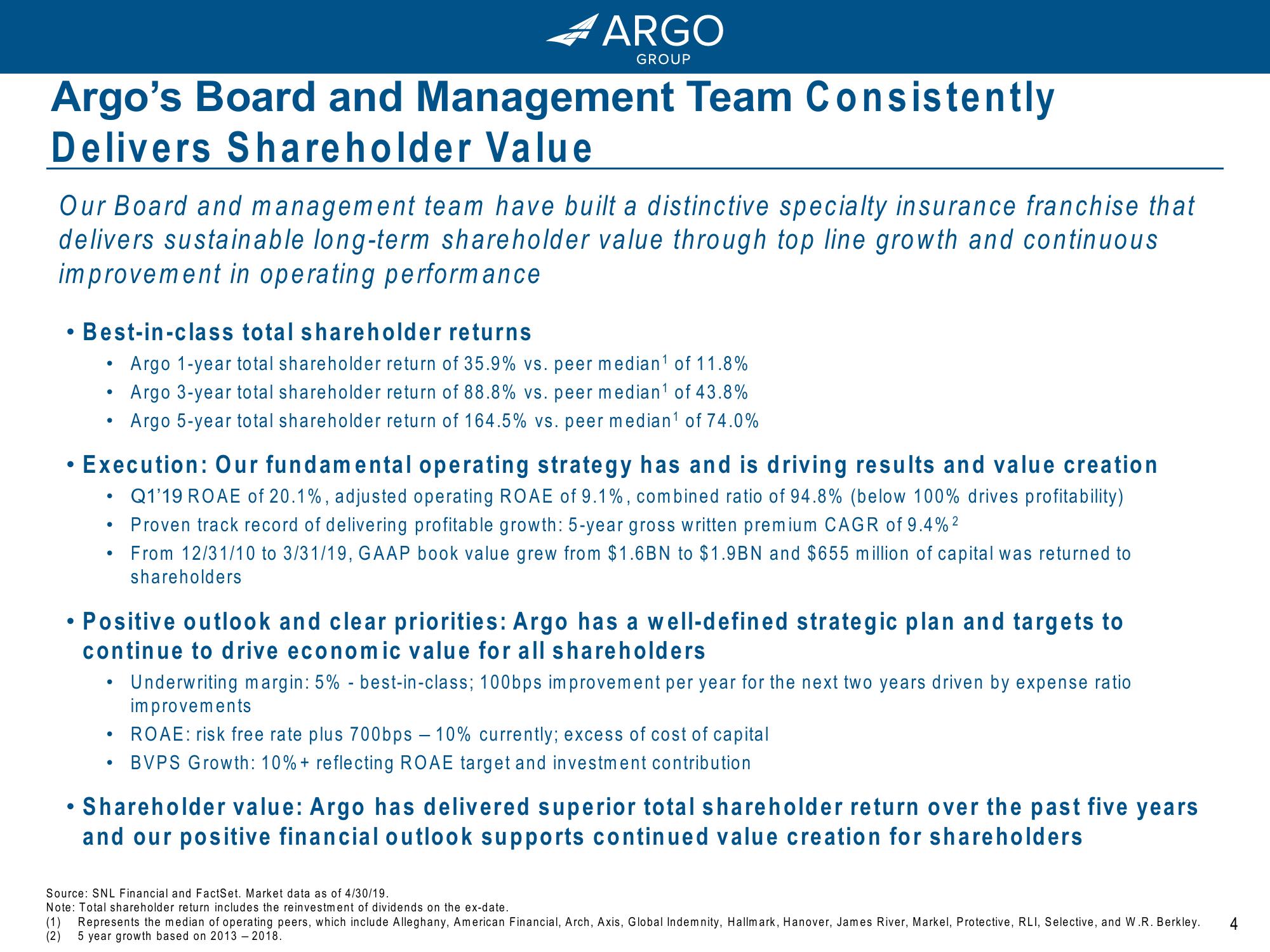 Argo Group: Driving Growth and Value for Shareholders slide image #4