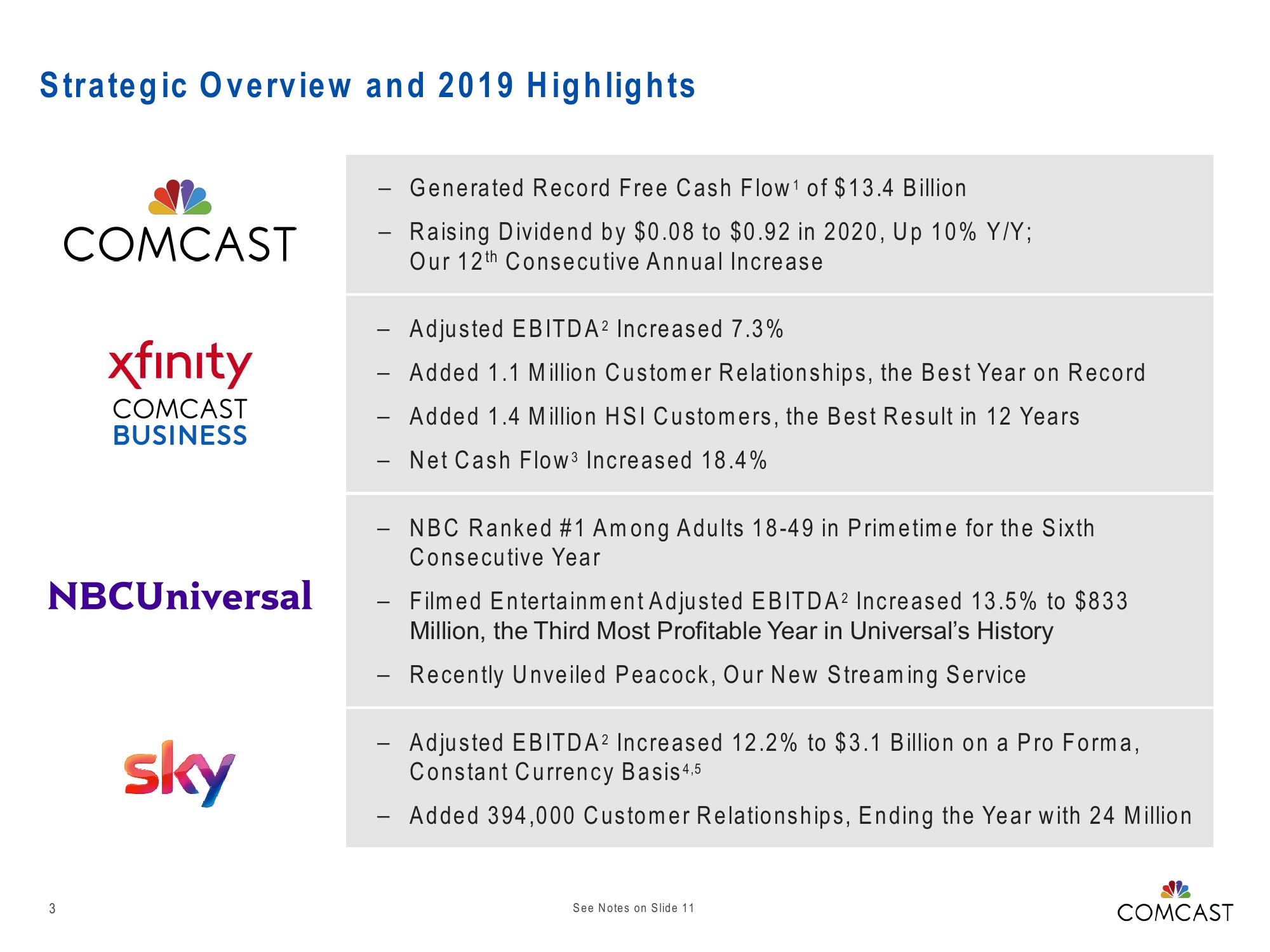 Comcast Results Presentation Deck slide image #3