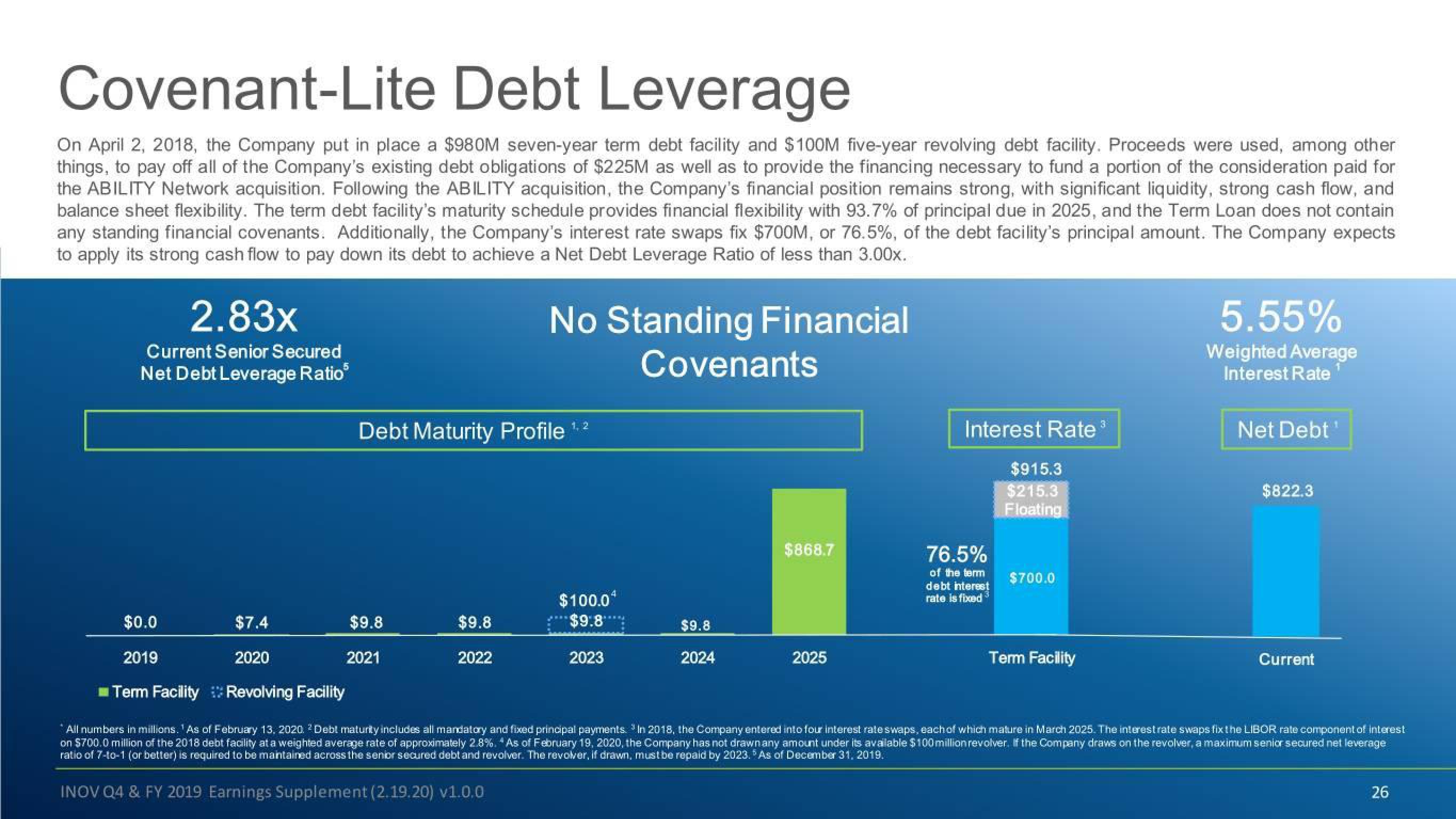 Inovalon Results Presentation Deck slide image #26