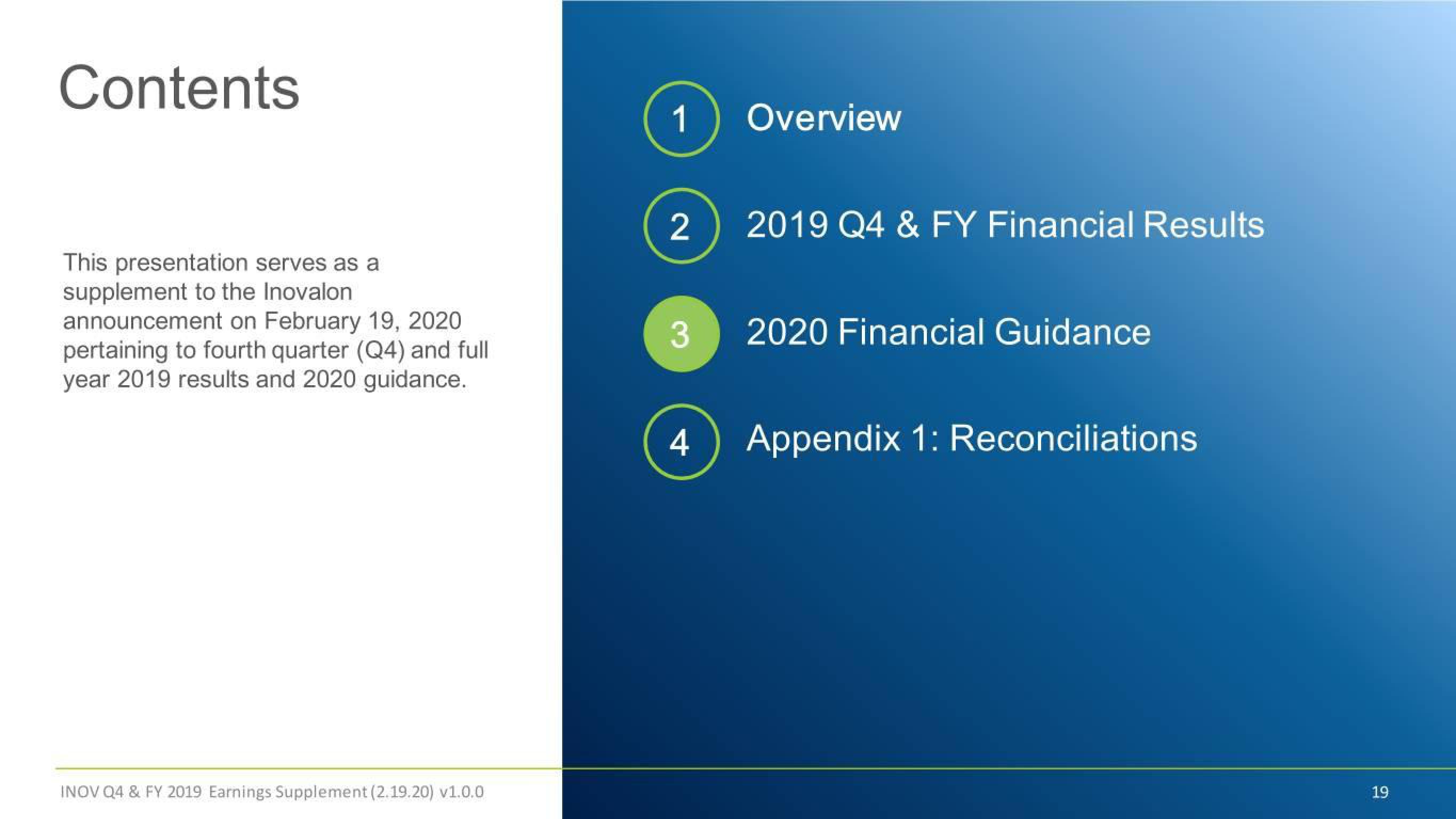 Inovalon Results Presentation Deck slide image #19