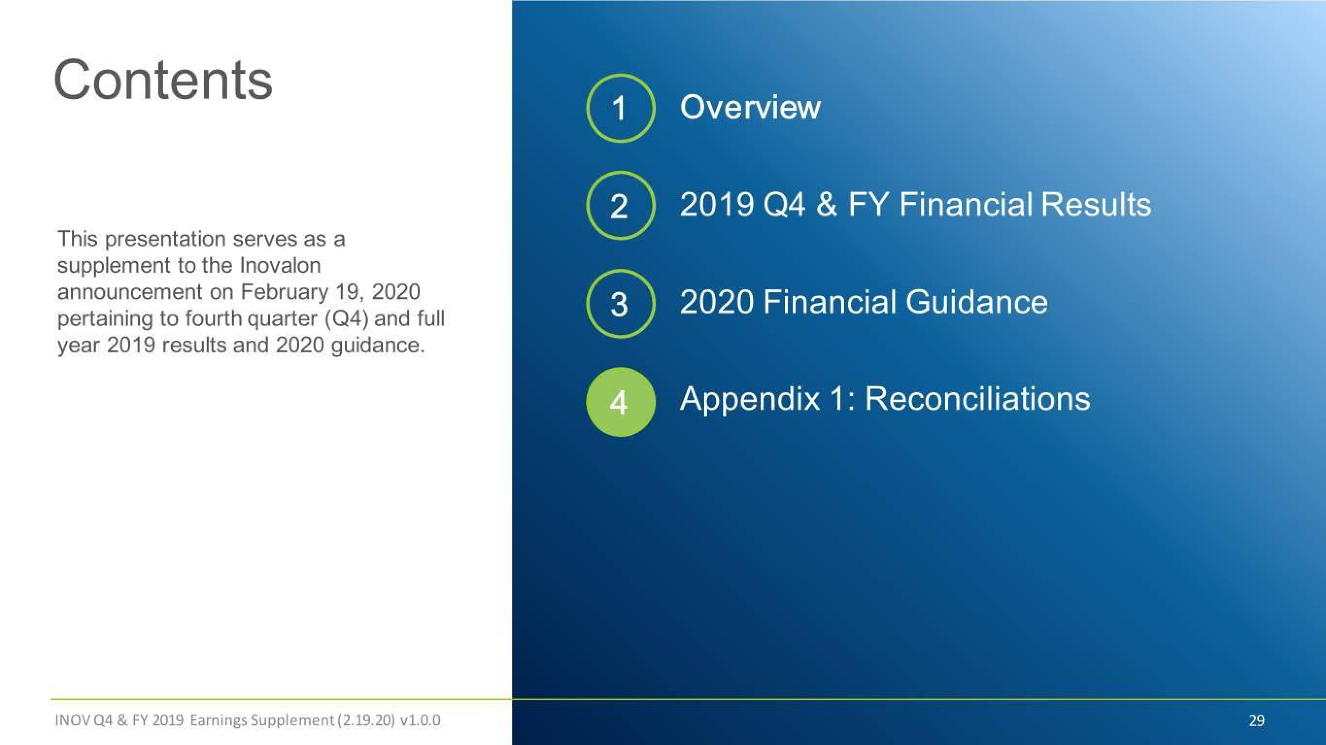 Inovalon Results Presentation Deck slide image #29