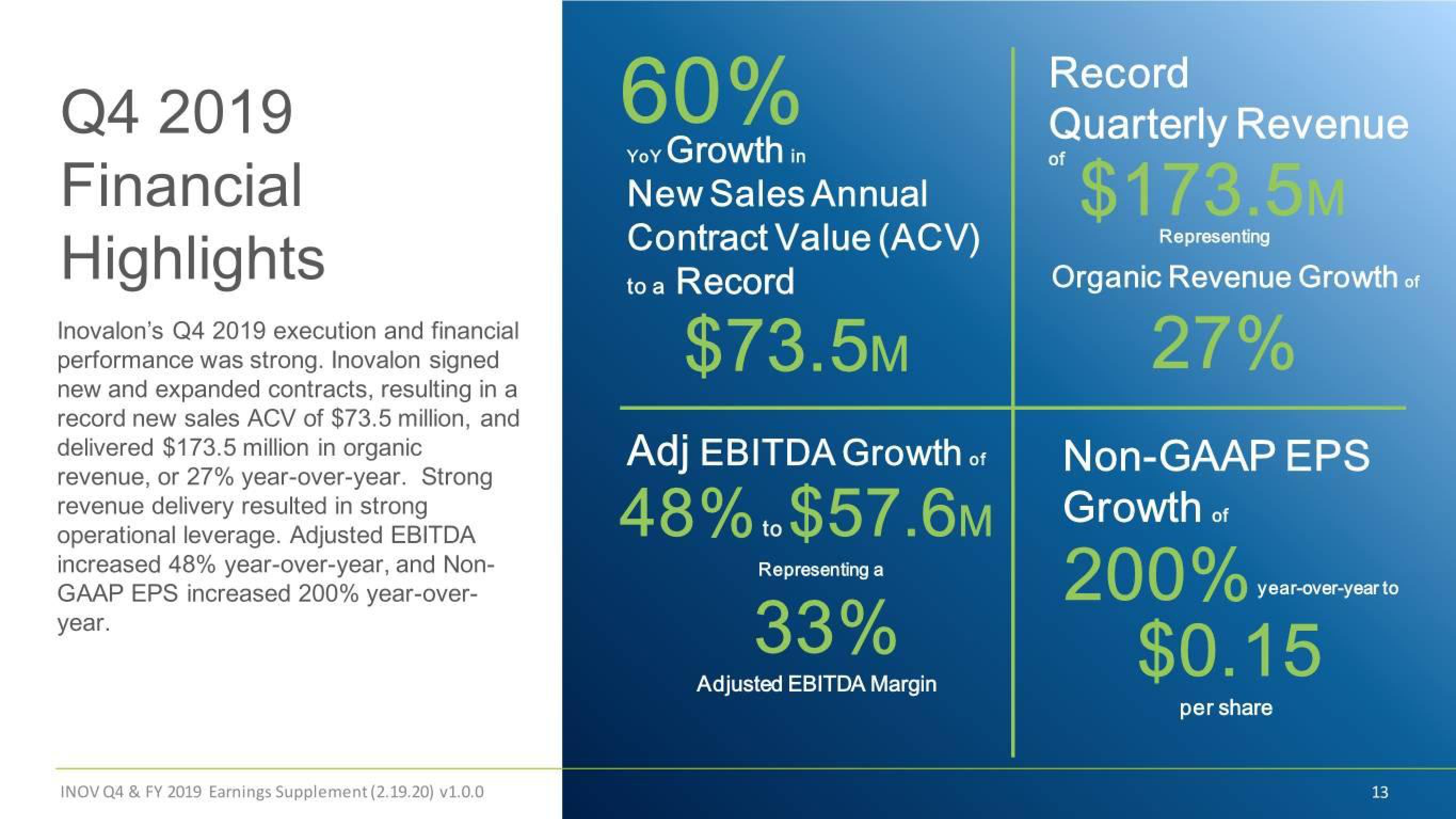 Inovalon Results Presentation Deck slide image #13