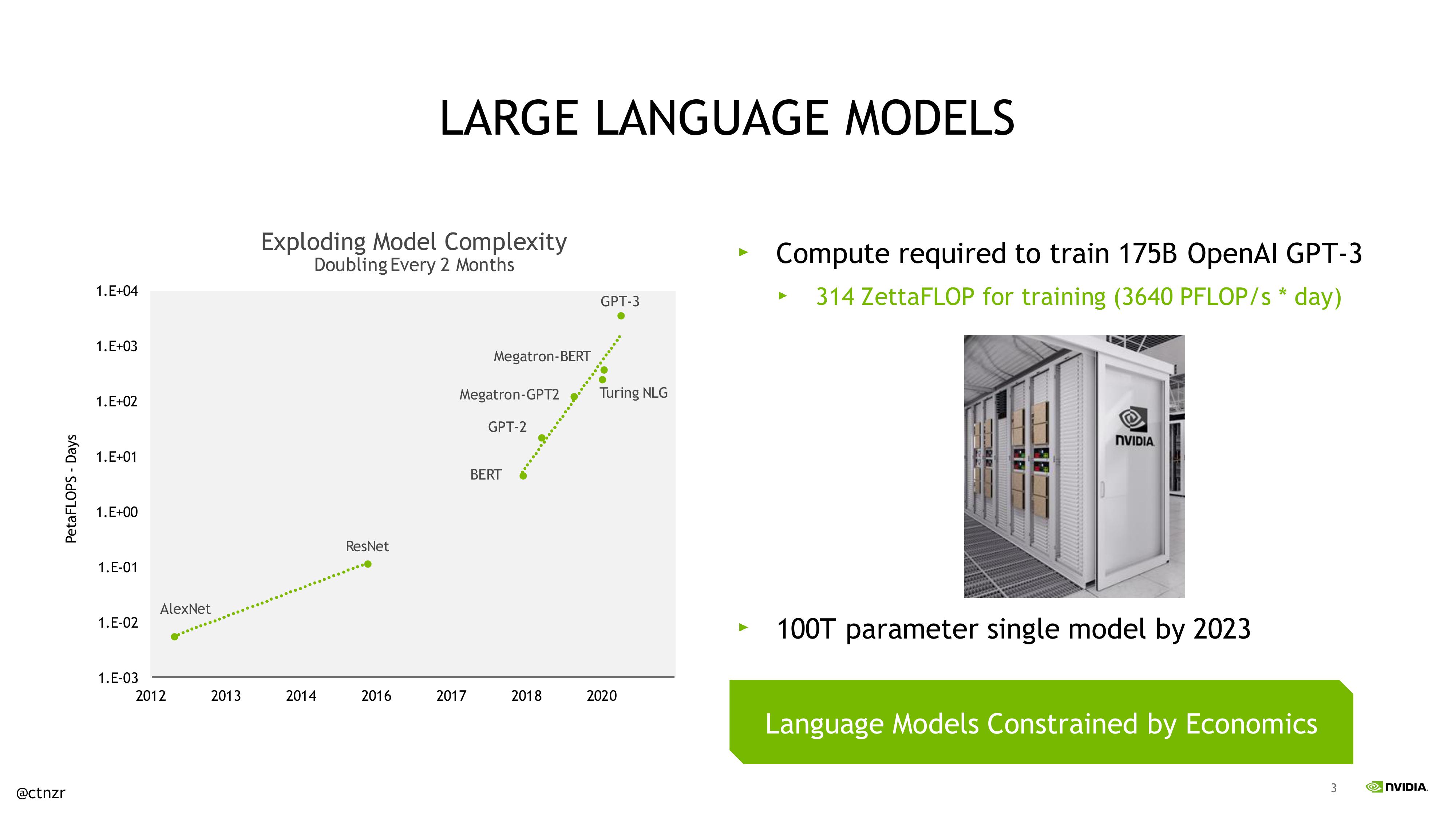 NVIDIA Investor Presentation Deck slide image #3