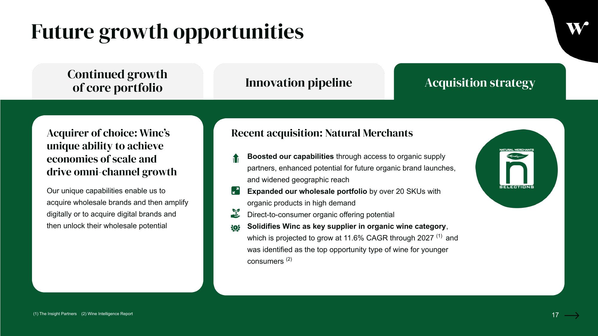 Winc Investor Presentation Deck slide image #17