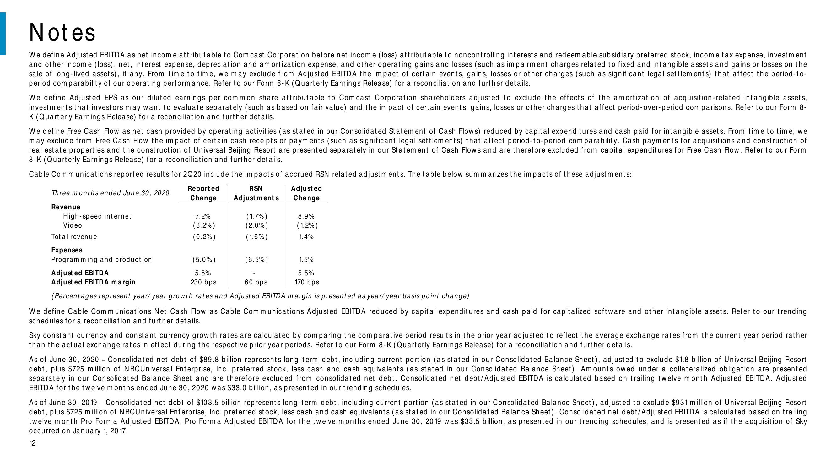 Comcast Results Presentation Deck slide image #12