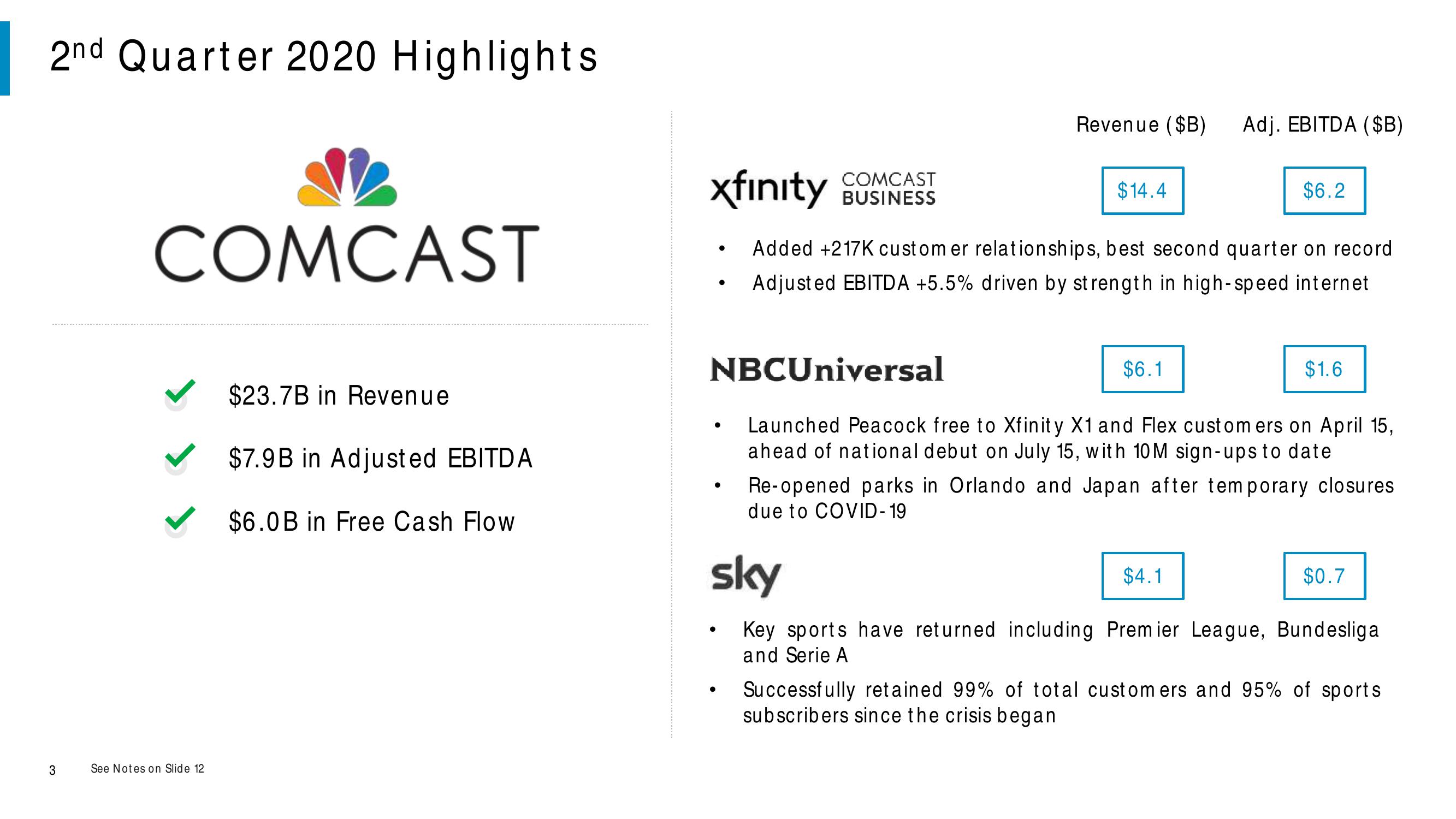 Comcast Results Presentation Deck slide image #3