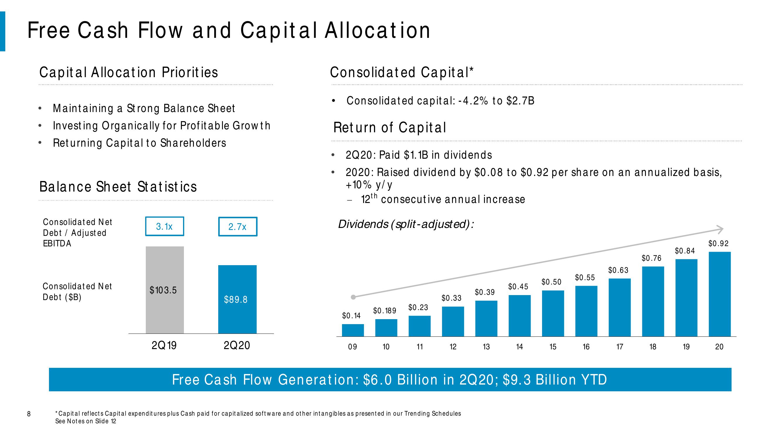 Comcast Results Presentation Deck slide image #8