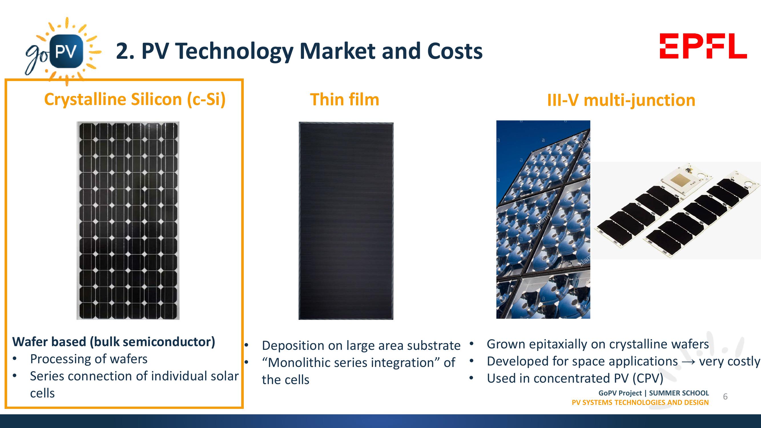 Market Trends, Materials & Manufacturing Processes slide image #6