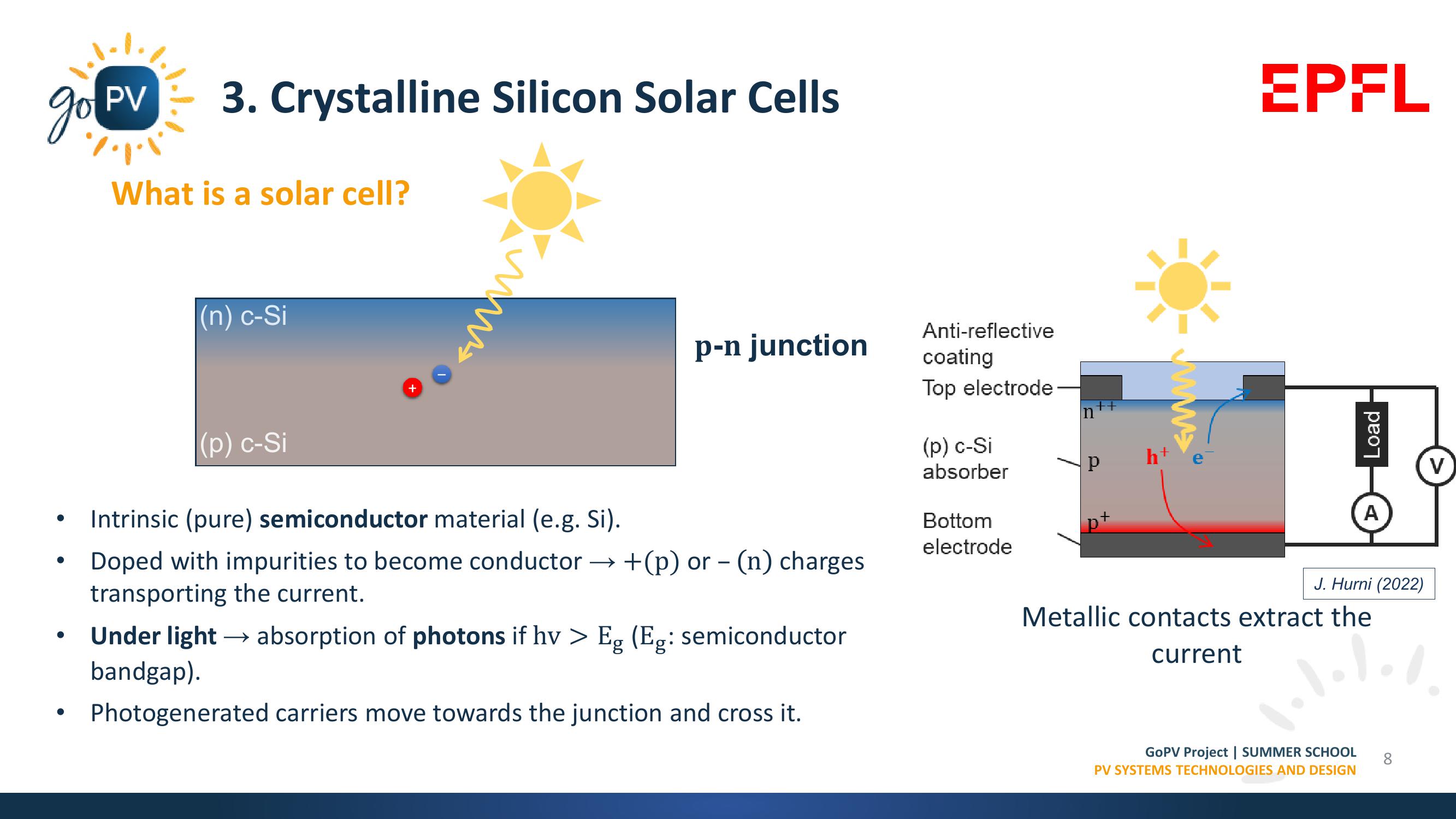 Market Trends, Materials & Manufacturing Processes slide image #8