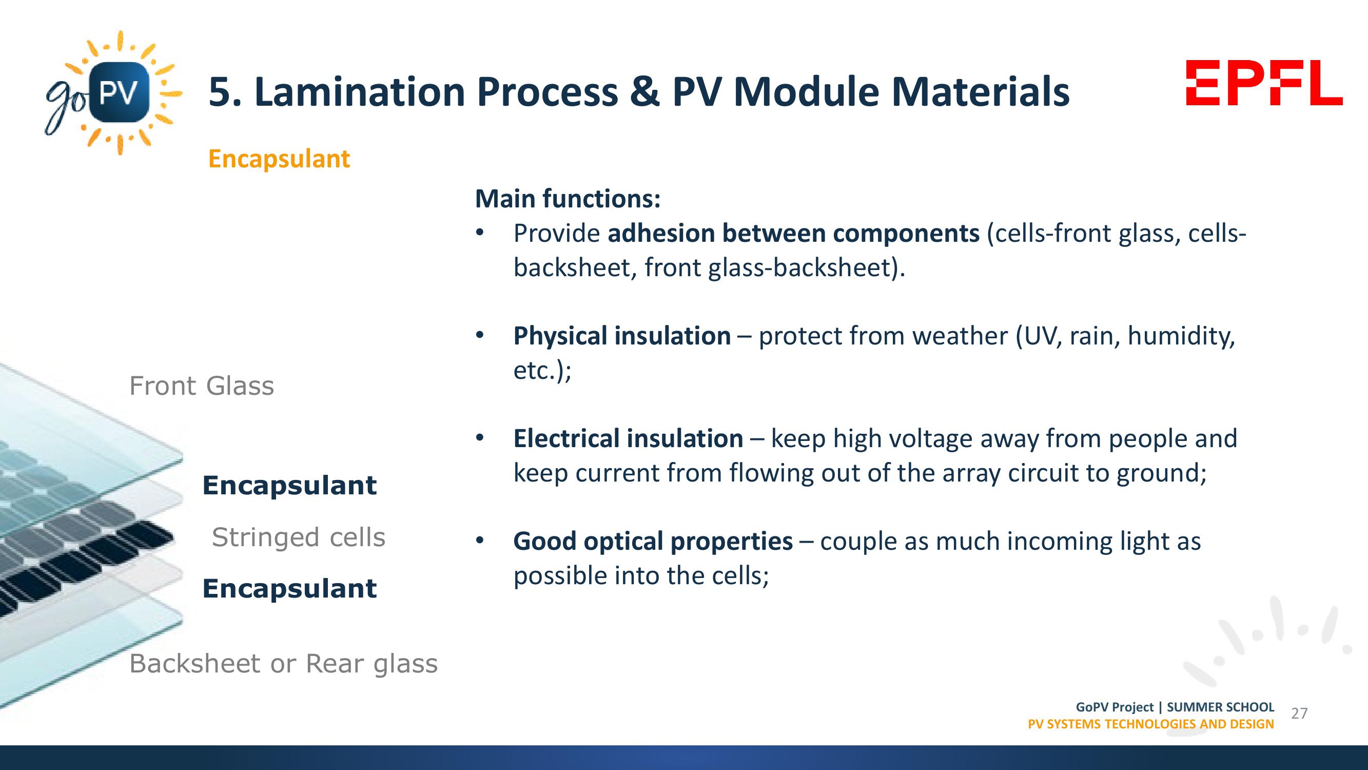 Market Trends, Materials & Manufacturing Processes slide image #27