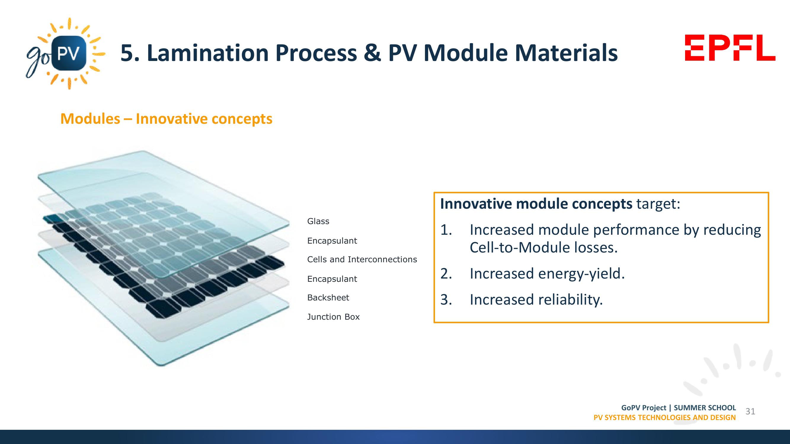 Market Trends, Materials & Manufacturing Processes slide image #31