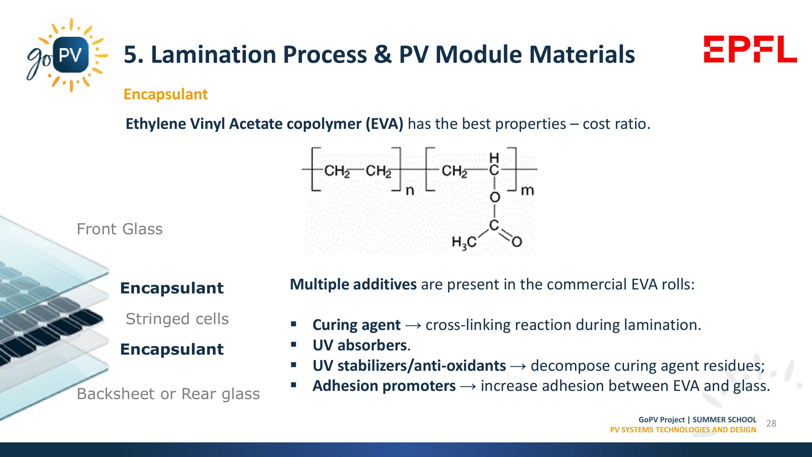 Market Trends, Materials & Manufacturing Processes slide image #28