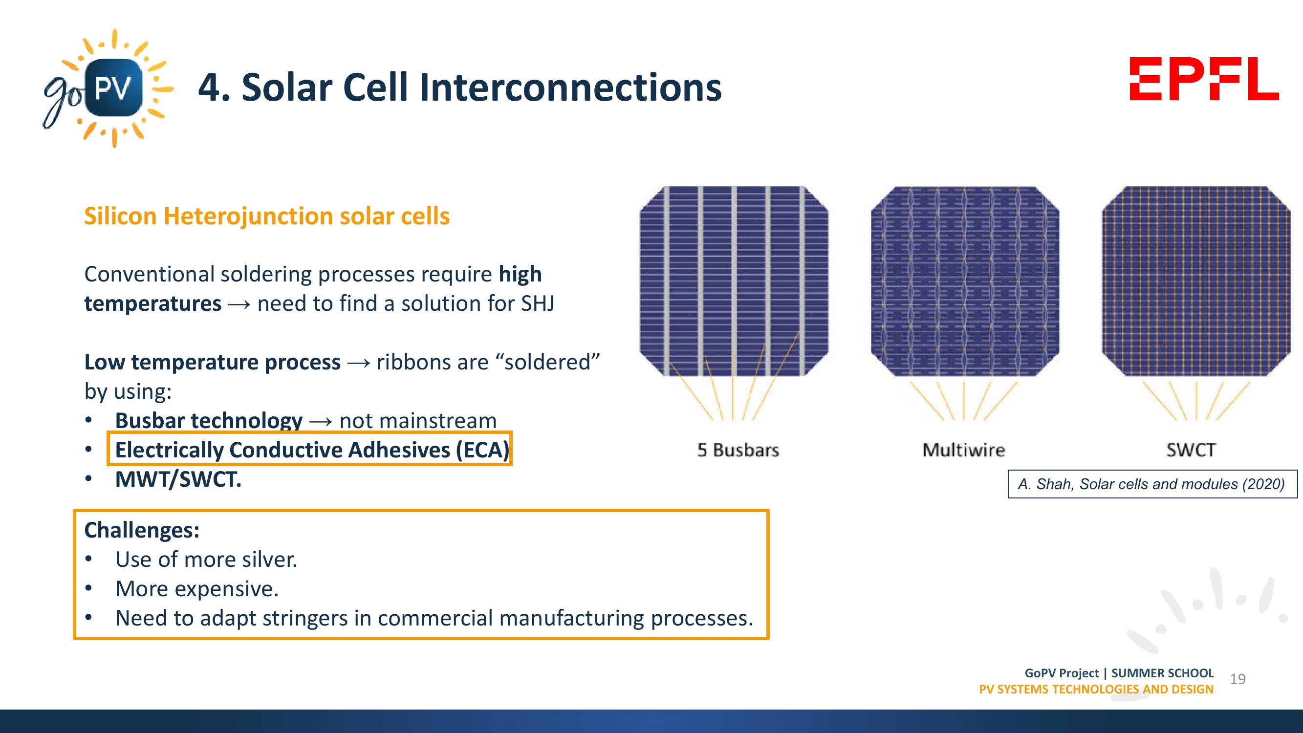 Market Trends, Materials & Manufacturing Processes slide image #19