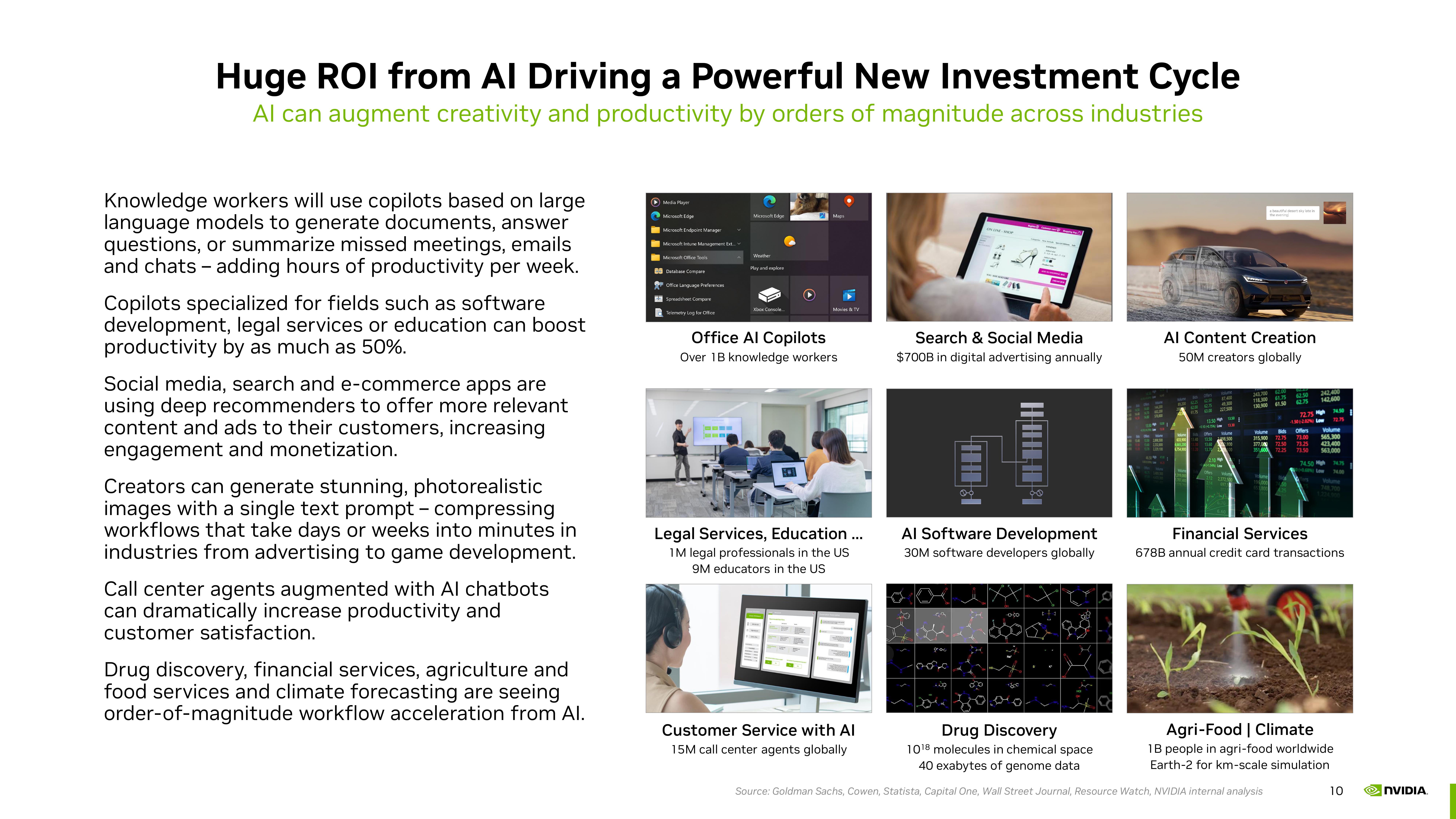 NVIDIA Investor Presentation Deck slide image #10