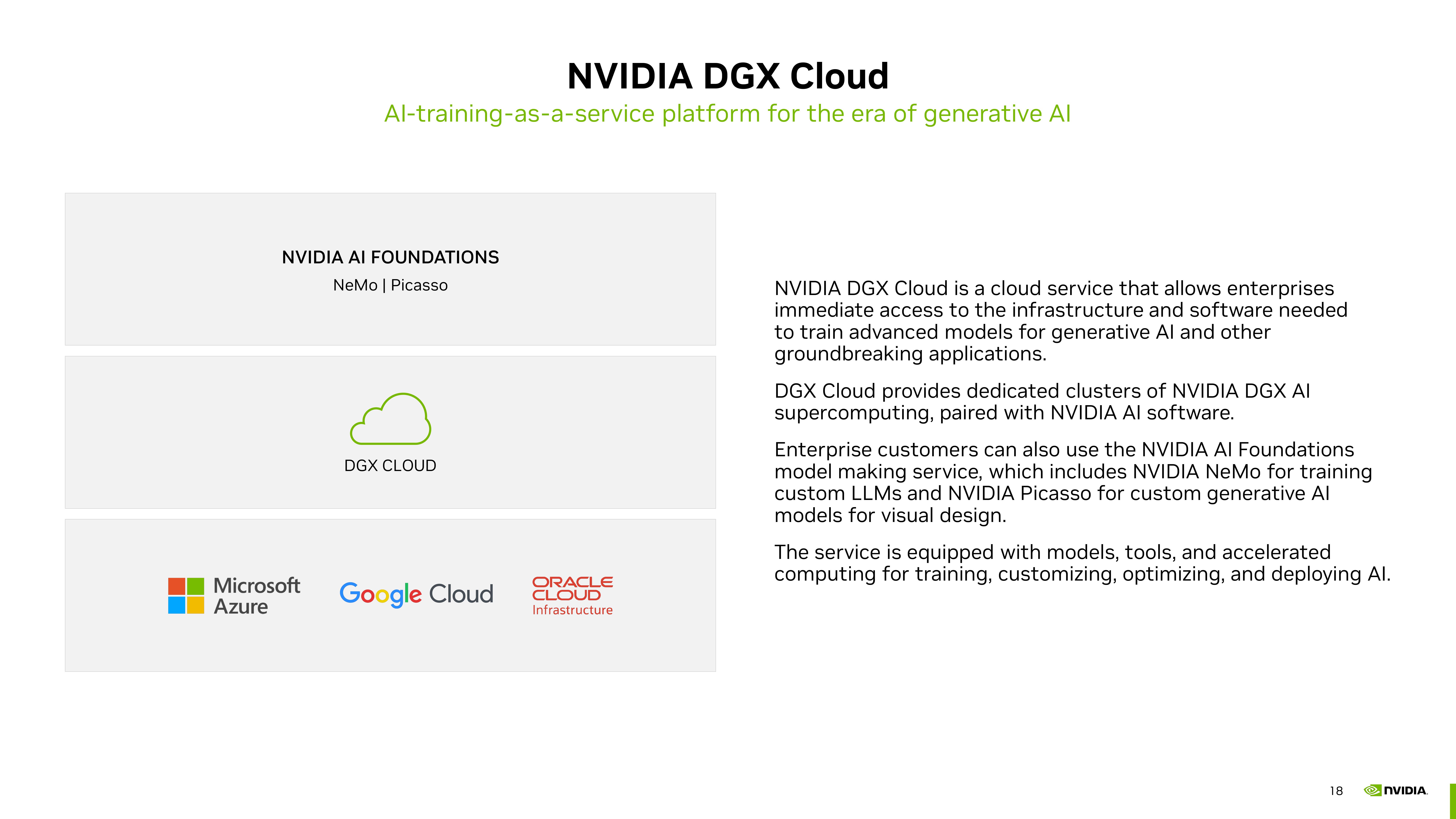 NVIDIA Investor Presentation Deck slide image #18