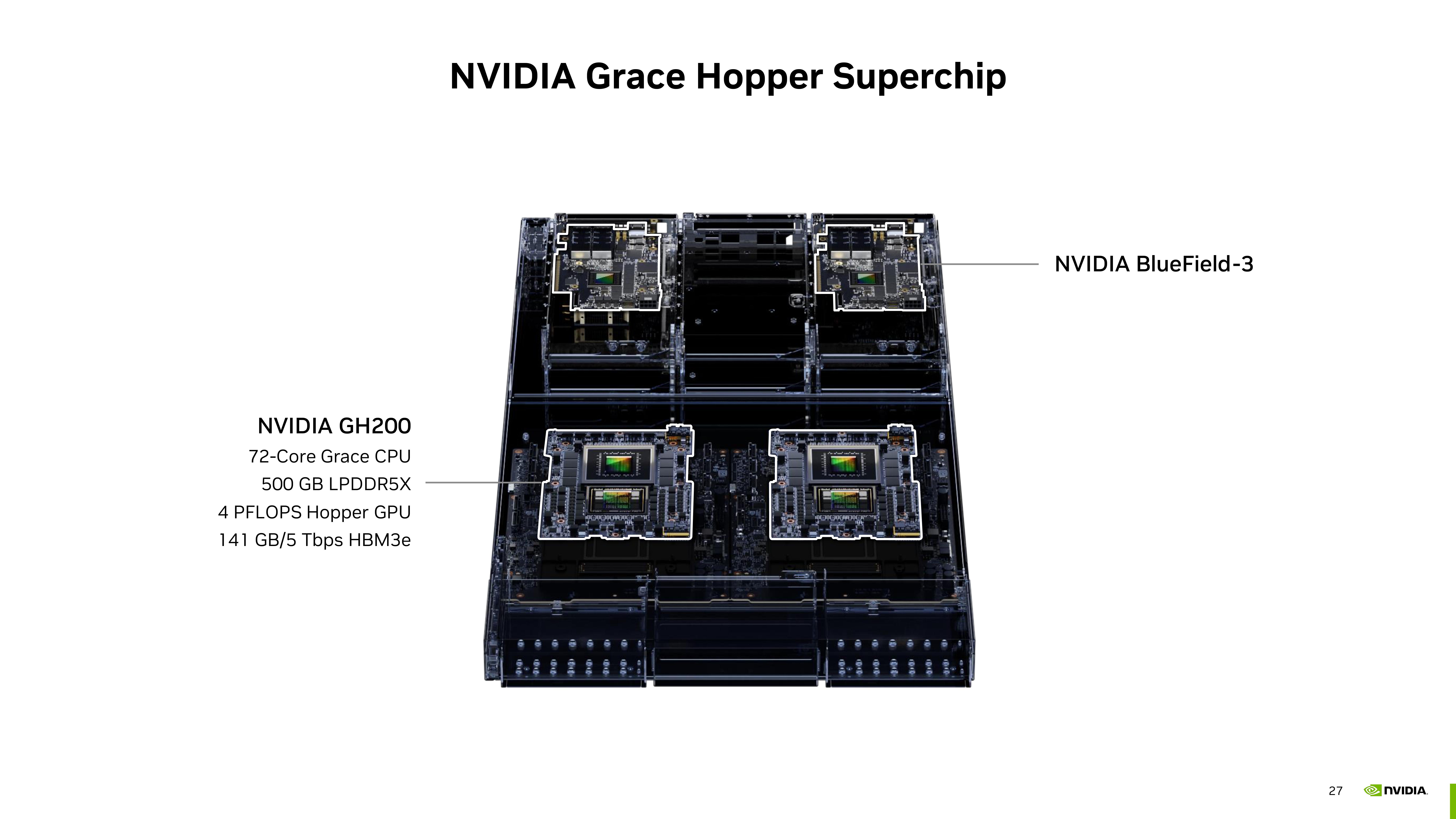 NVIDIA Investor Presentation Deck slide image #27