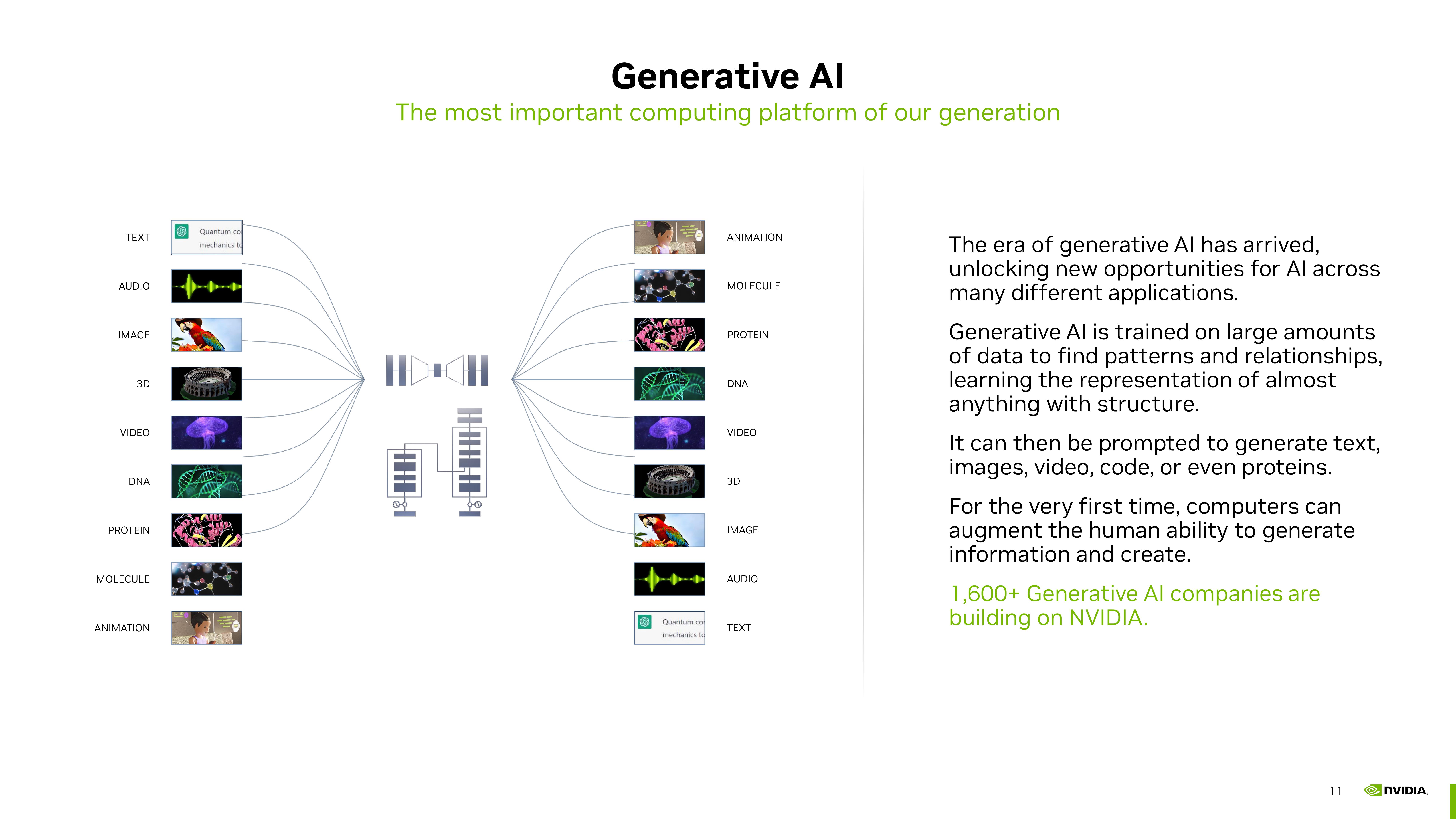 NVIDIA Investor Presentation Deck slide image #11