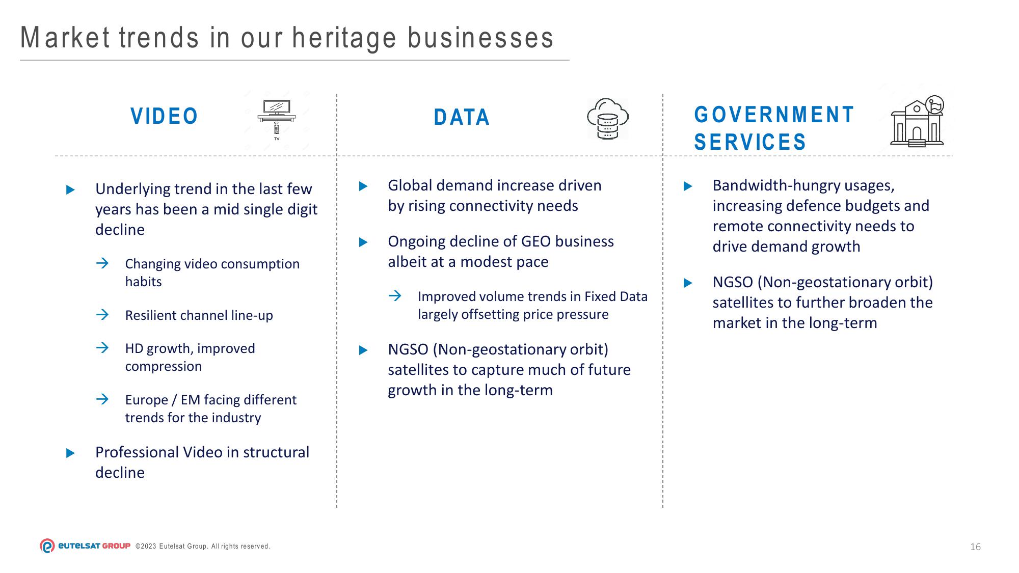 Eutelsat Investor Presentation Deck slide image #16