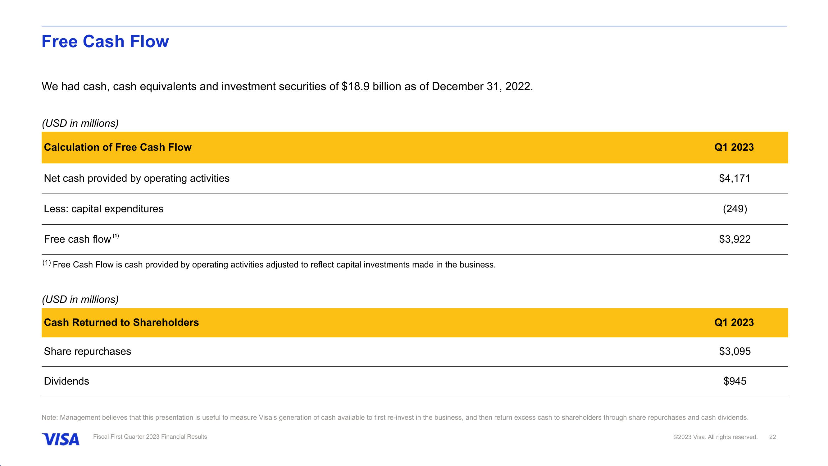 Fiscal First Quarter 2023 Financial Results slide image #23