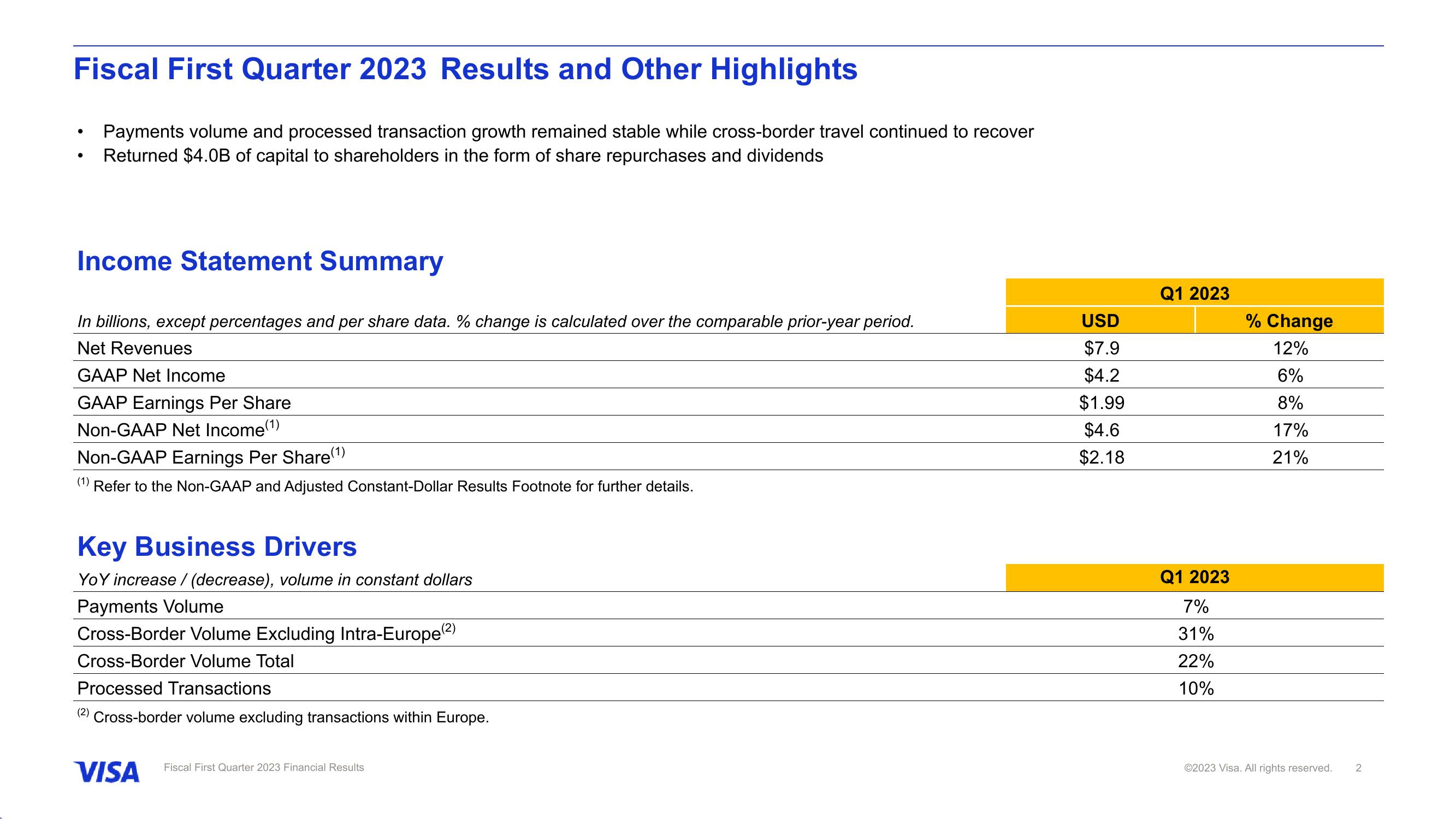 Fiscal First Quarter 2023 Financial Results slide image #3