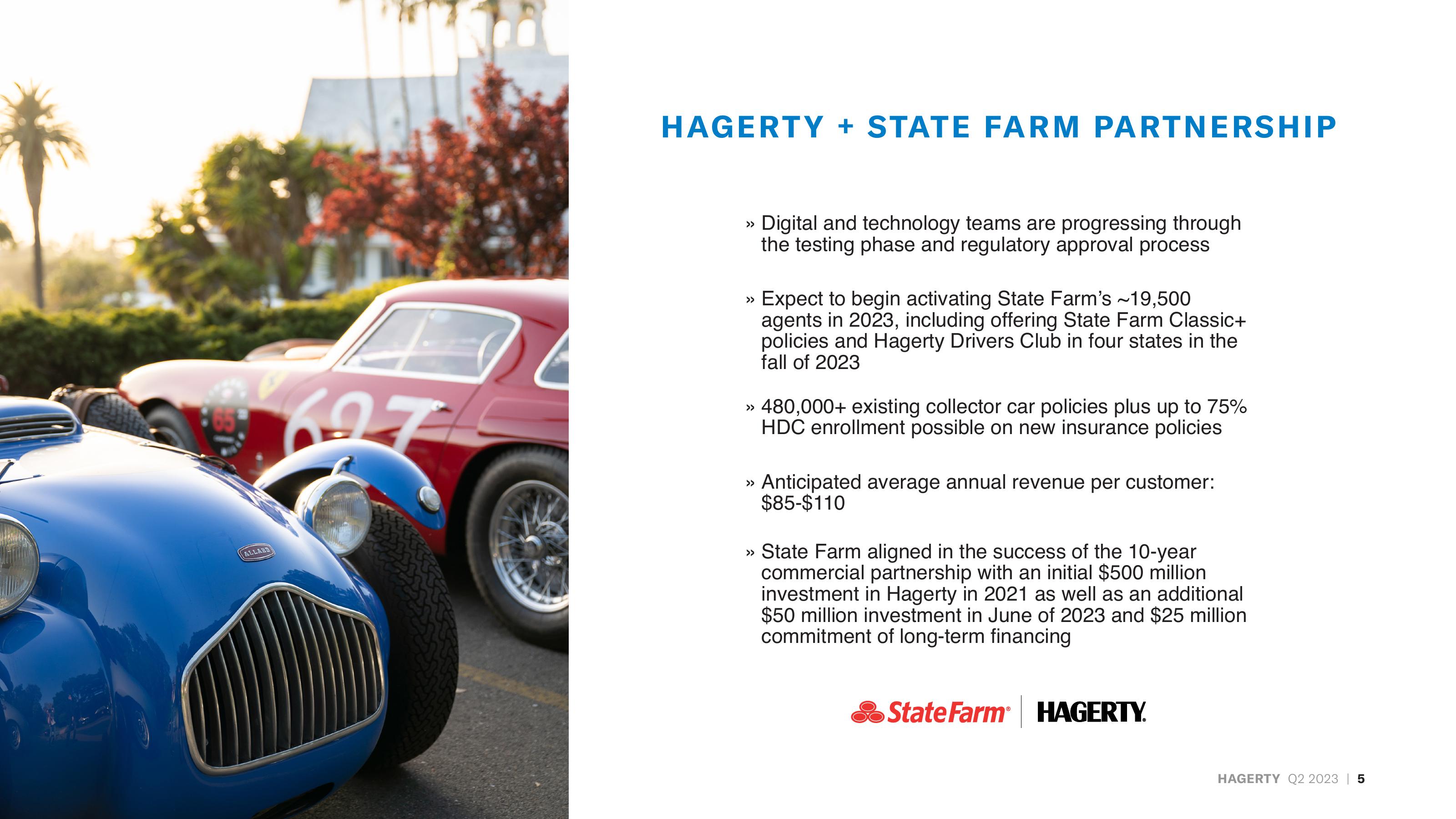 Hagerty Investor Presentation Deck slide image #5