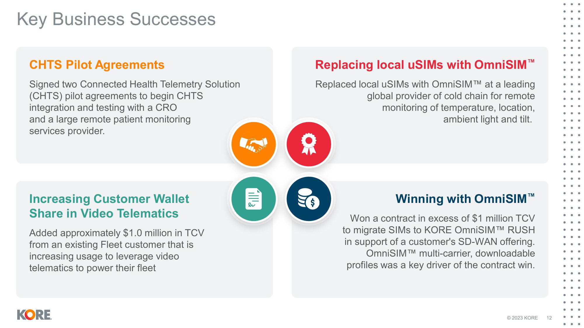 Kore Results Presentation Deck slide image