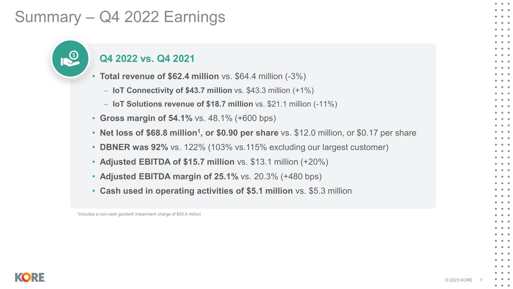 Kore Results Presentation Deck slide image #7