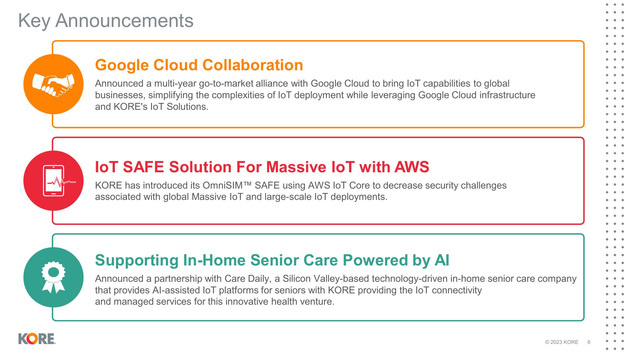 Kore Results Presentation Deck slide image