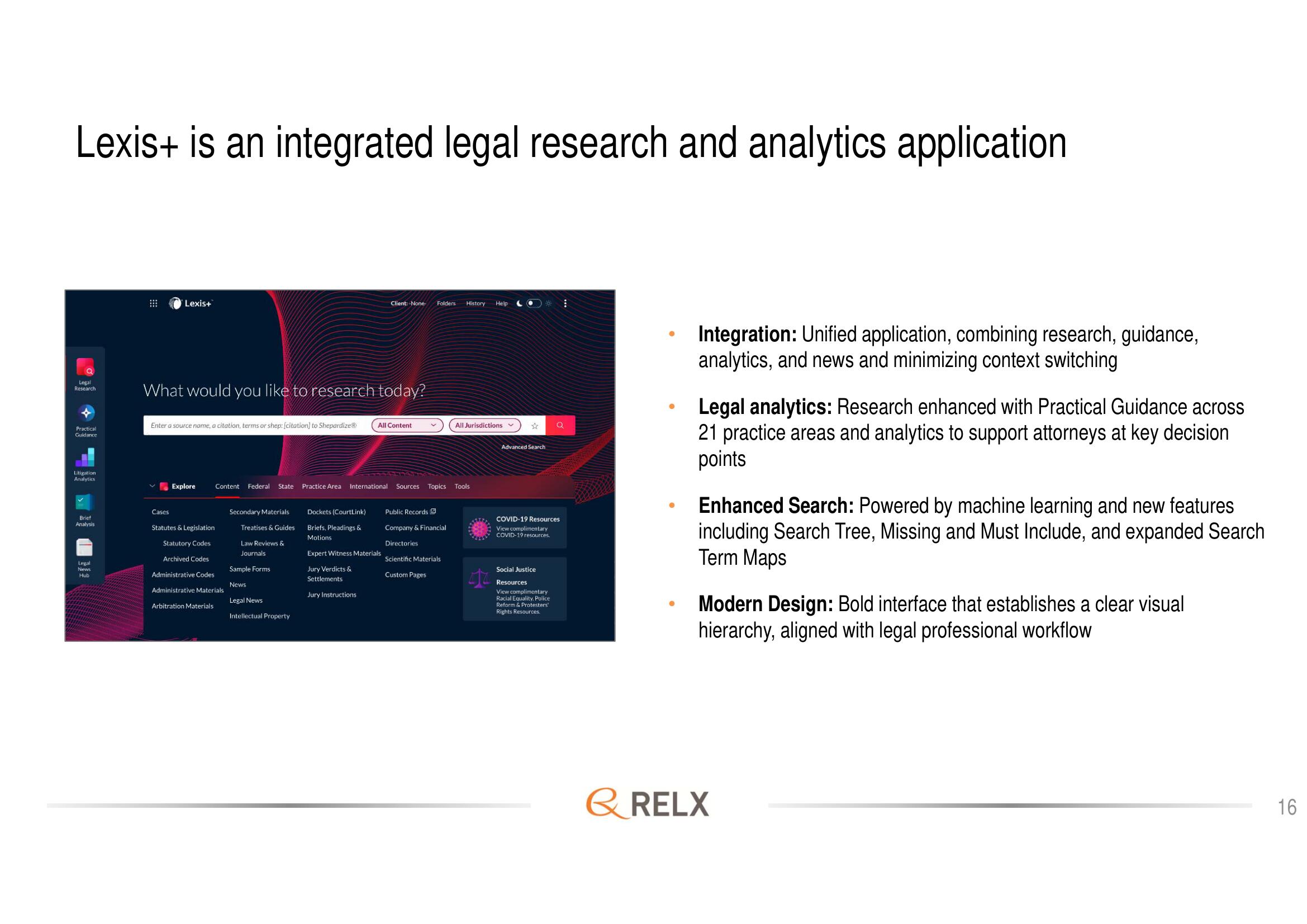 RELX Investor Day Presentation Deck slide image #16