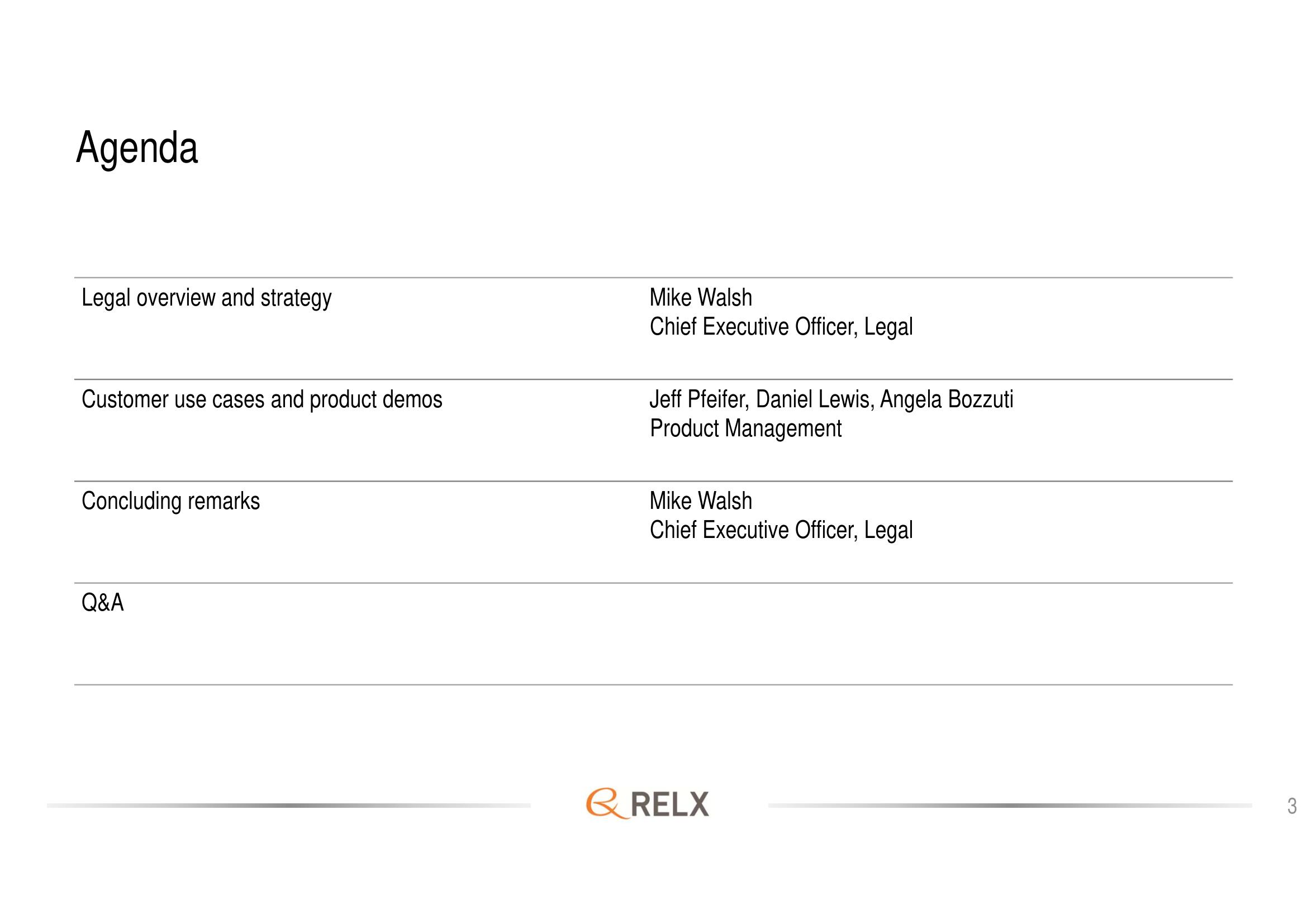 RELX Investor Day Presentation Deck slide image #3