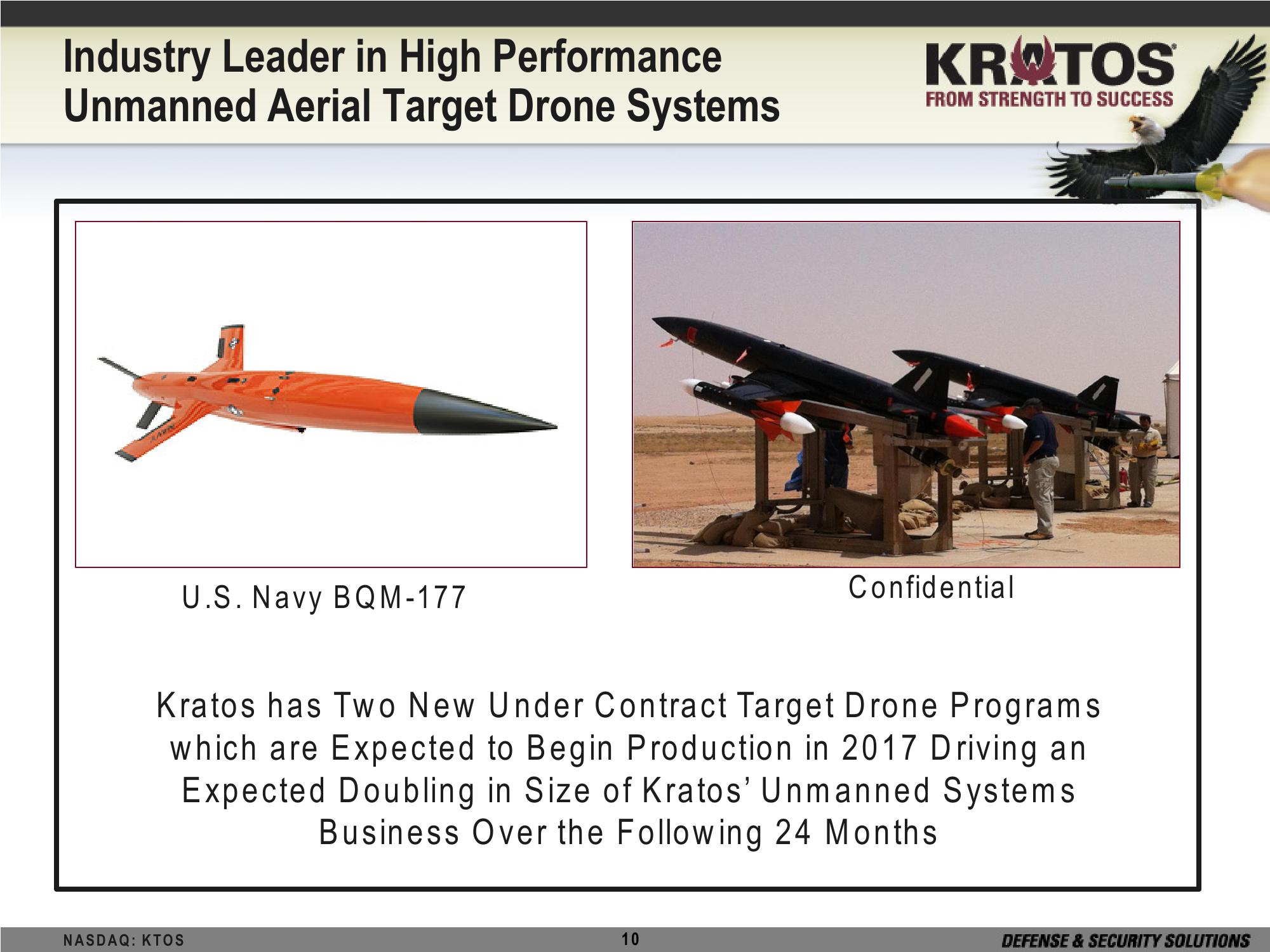 Kratos Defense & Security Solutions, Inc Investor Brief slide image #10