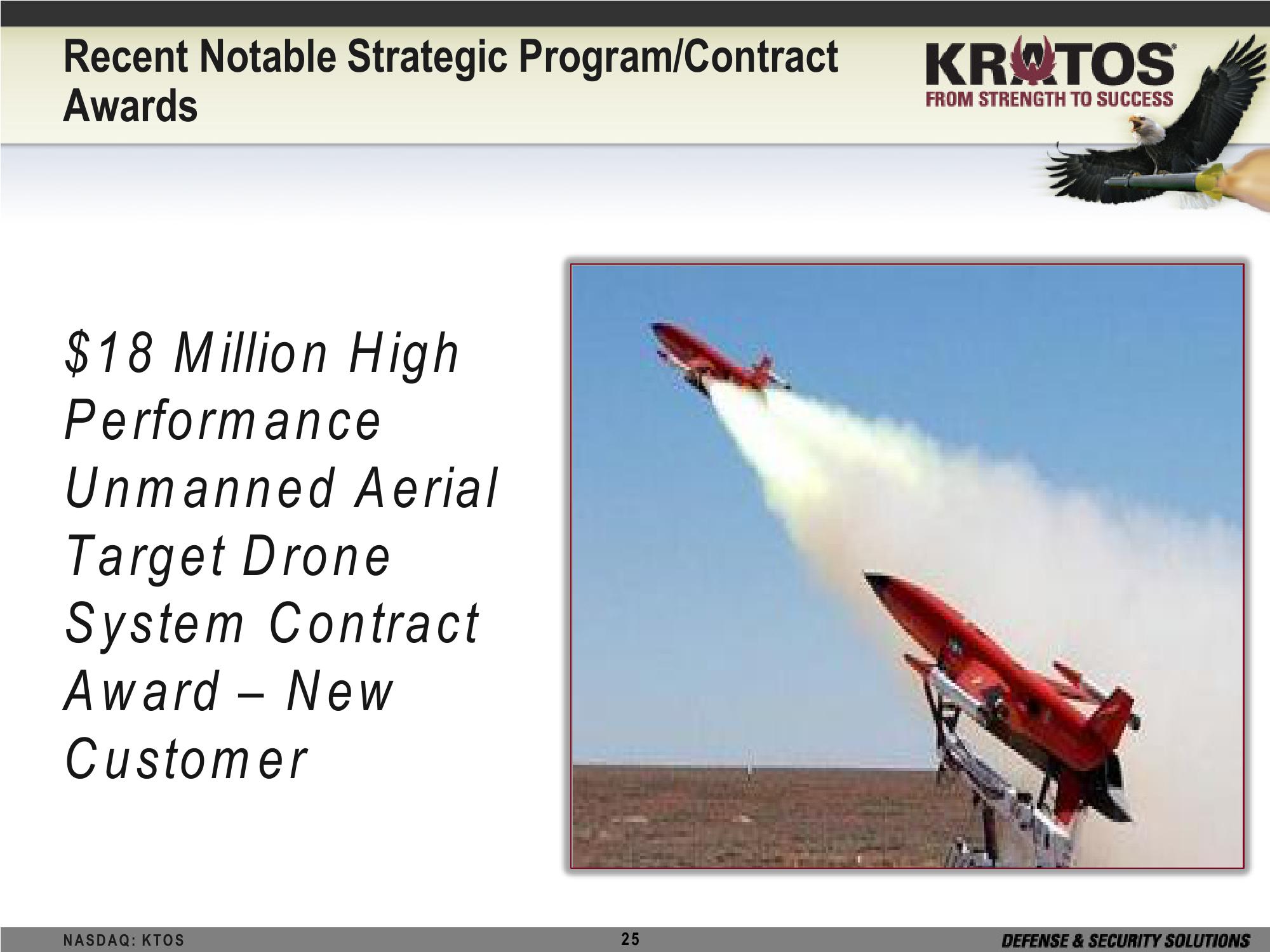 Kratos Defense & Security Solutions, Inc Investor Brief slide image #25