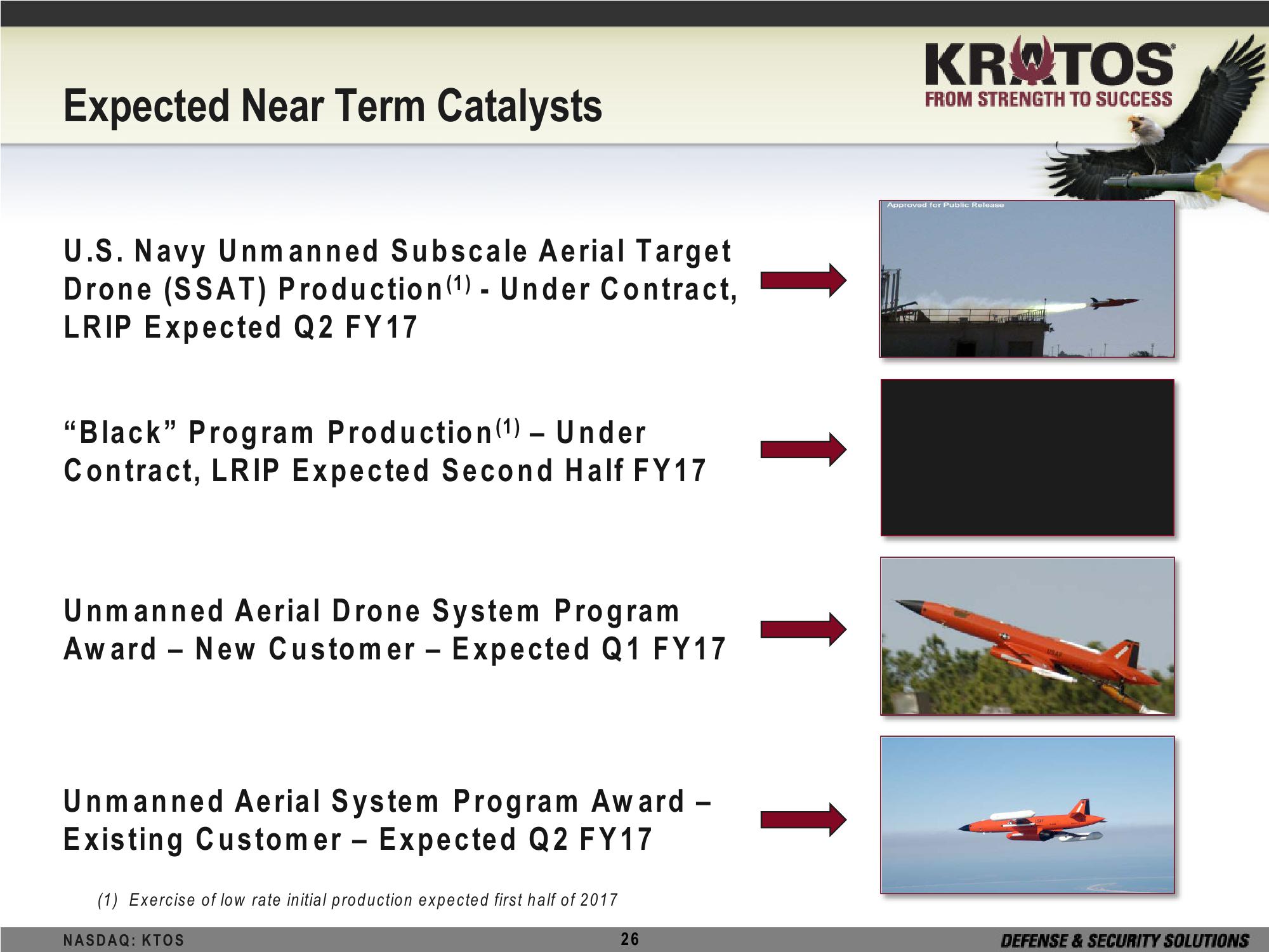 Kratos Defense & Security Solutions, Inc Investor Brief slide image #26