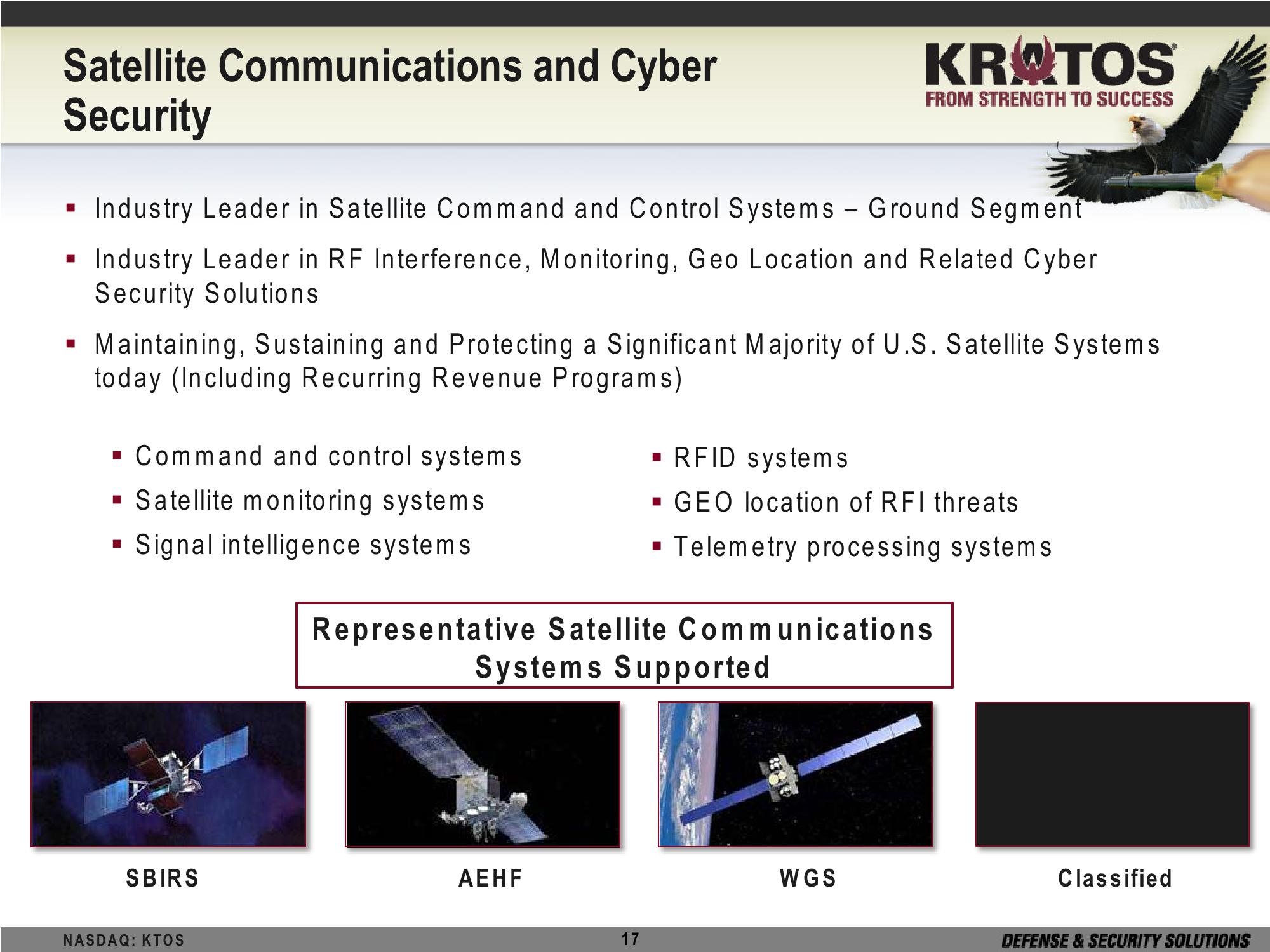 Kratos Defense & Security Solutions, Inc Investor Brief slide image #17