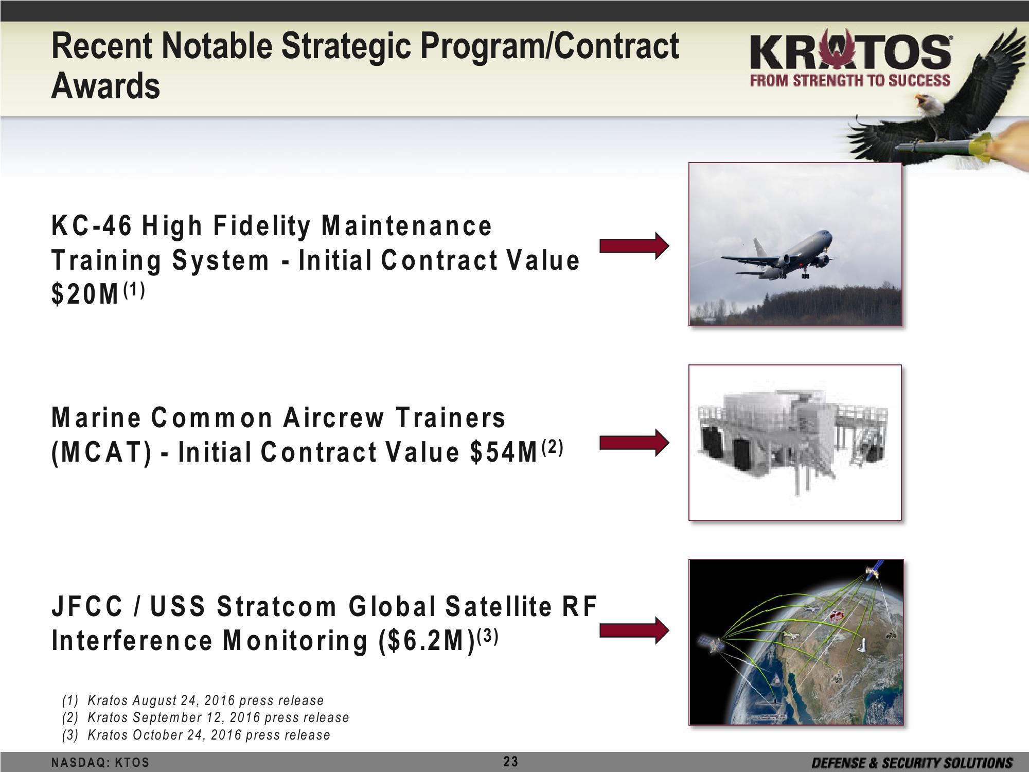 Kratos Defense & Security Solutions, Inc Investor Brief slide image #23