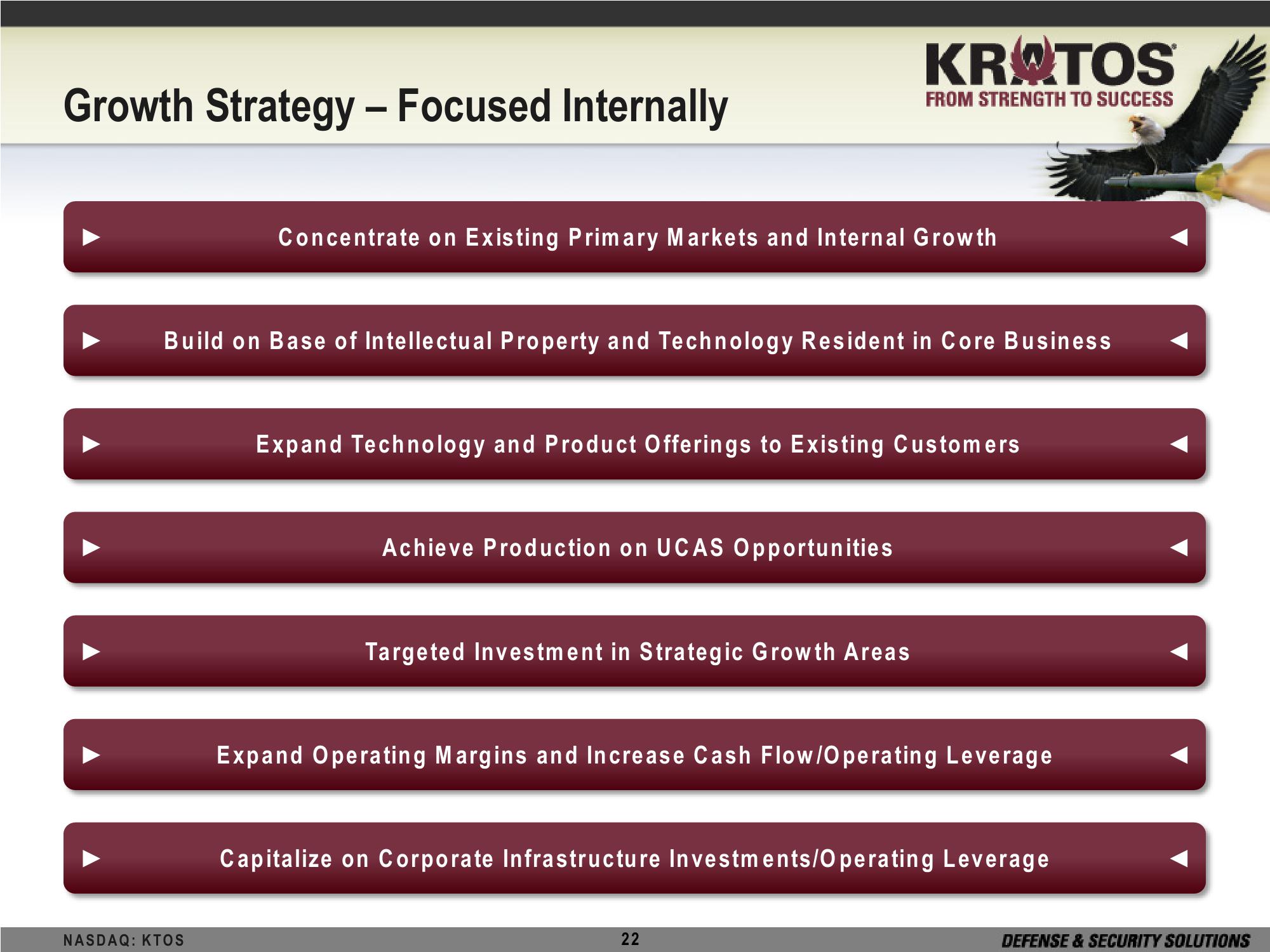 Kratos Defense & Security Solutions, Inc Investor Brief slide image #22