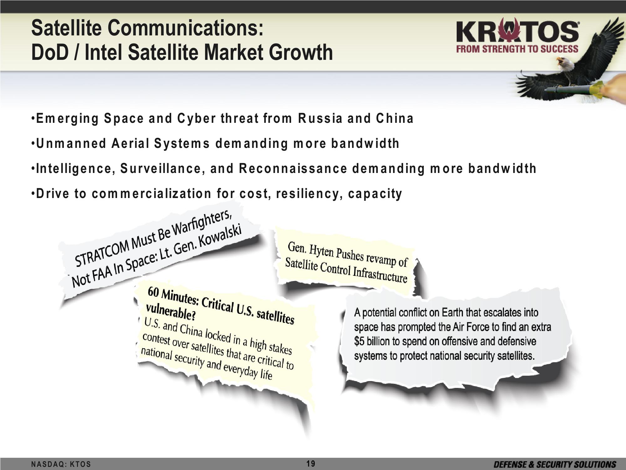 Kratos Defense & Security Solutions, Inc Investor Brief slide image #19