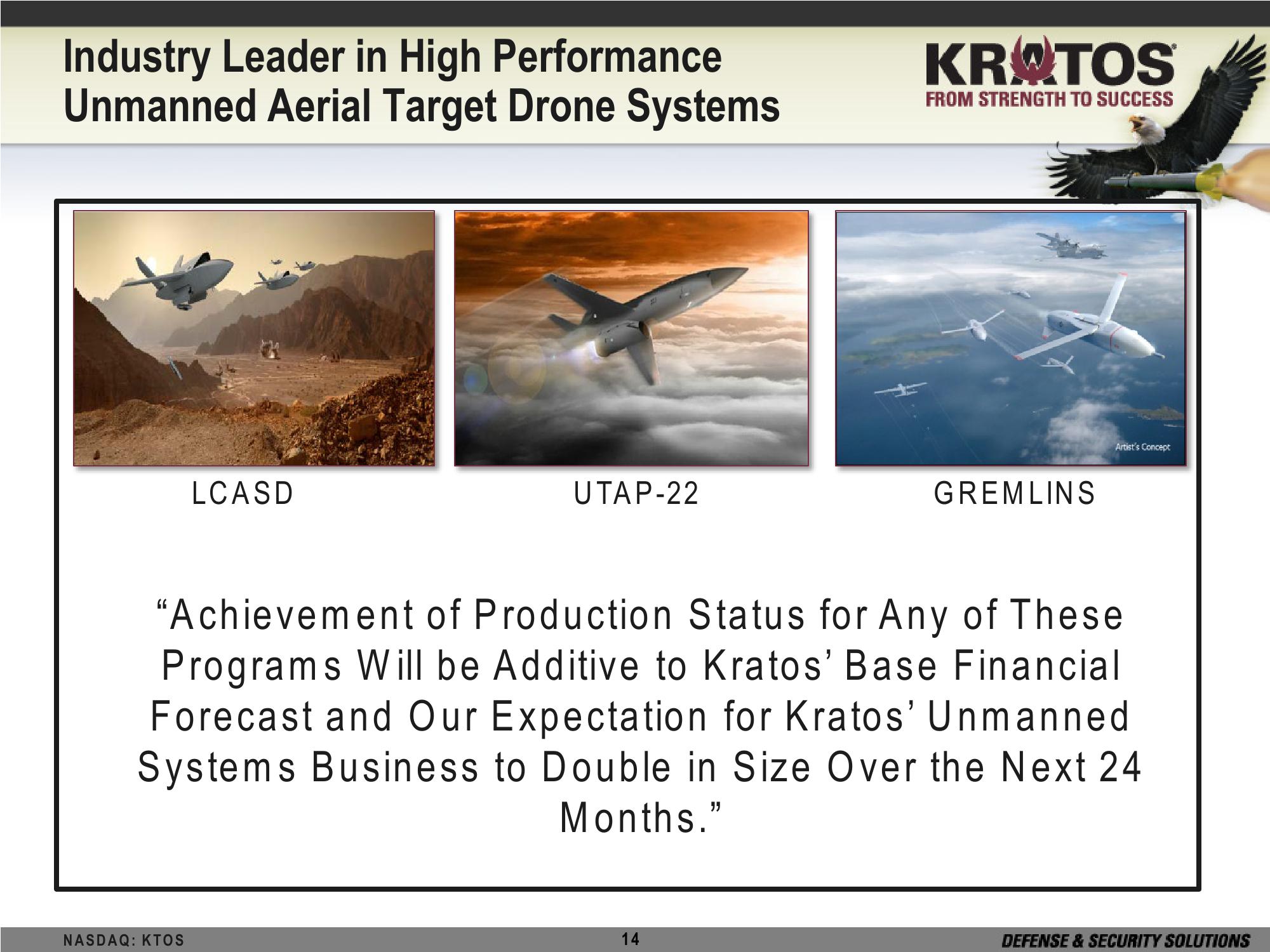 Kratos Defense & Security Solutions, Inc Investor Brief slide image #14