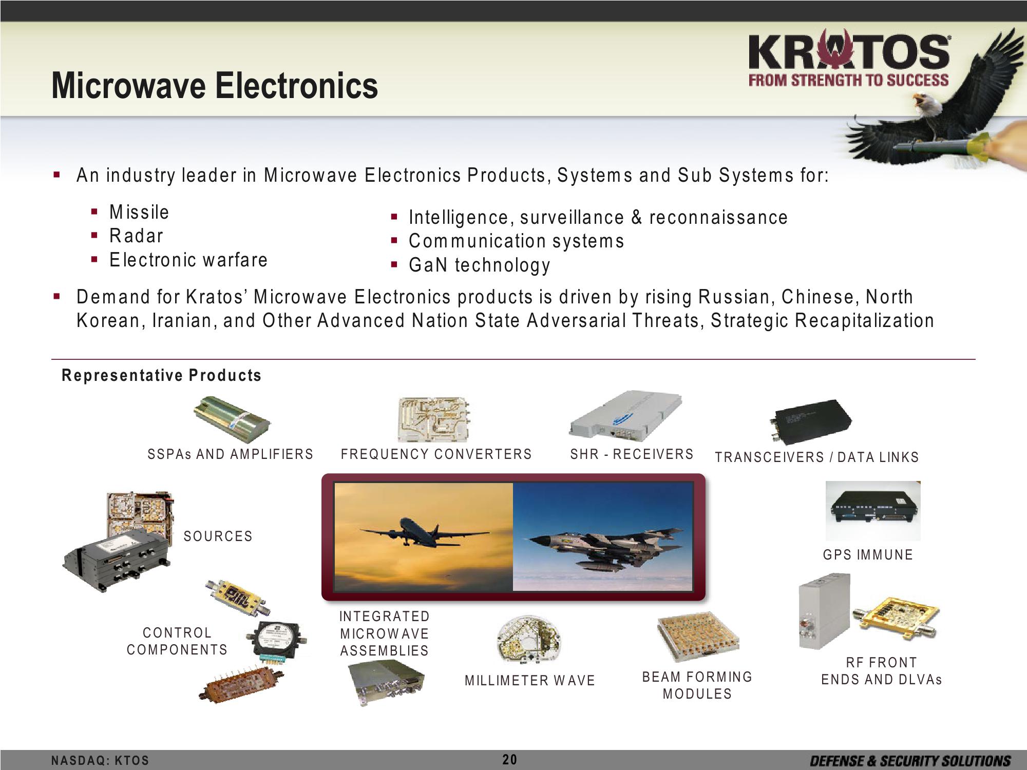 Kratos Defense & Security Solutions, Inc Investor Brief slide image #20