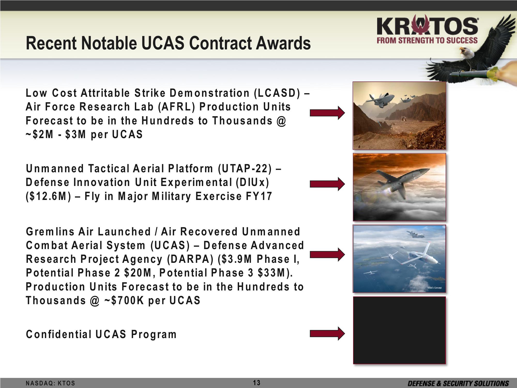 Kratos Defense & Security Solutions, Inc Investor Brief slide image #13