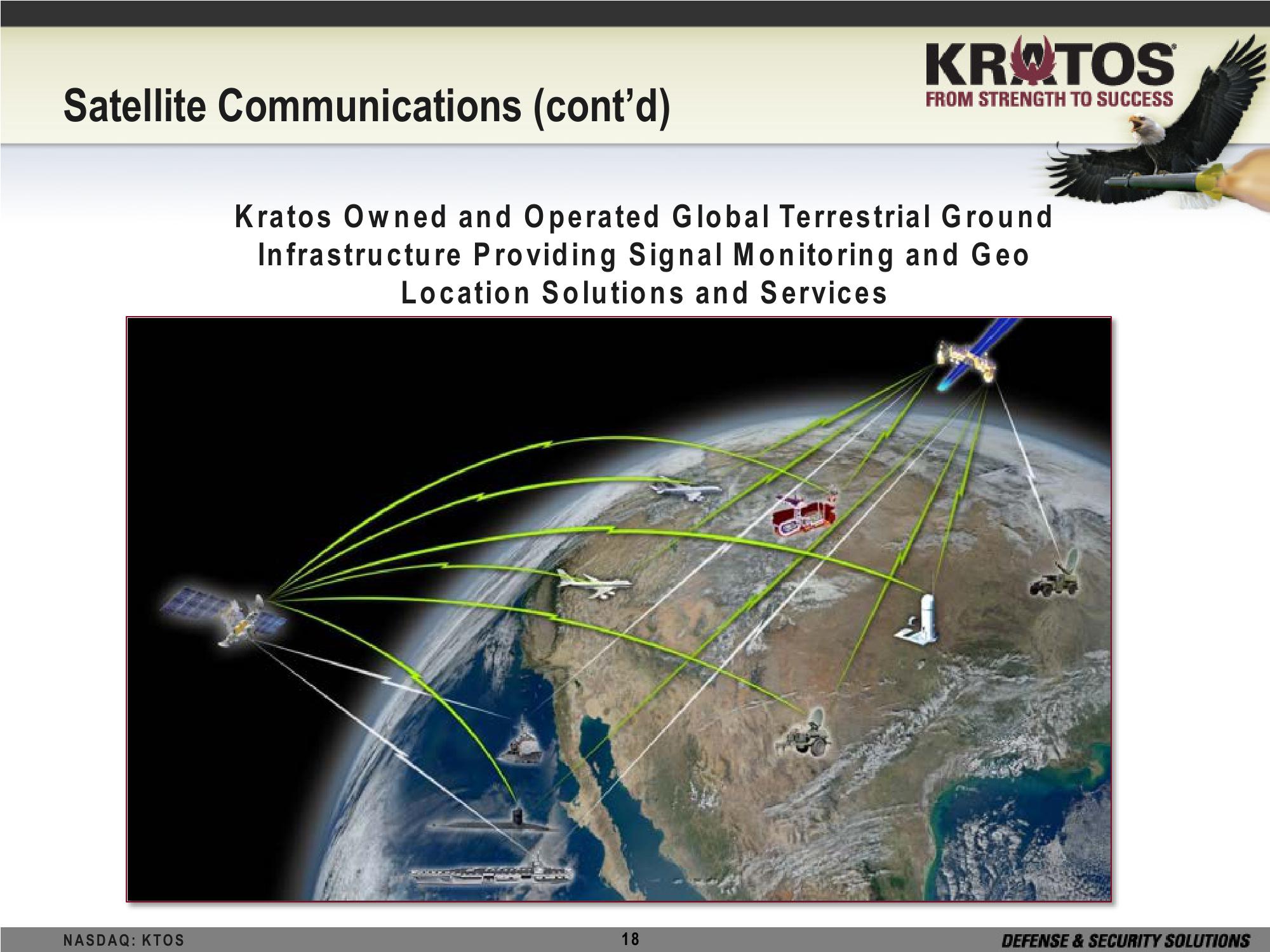 Kratos Defense & Security Solutions, Inc Investor Brief slide image #18