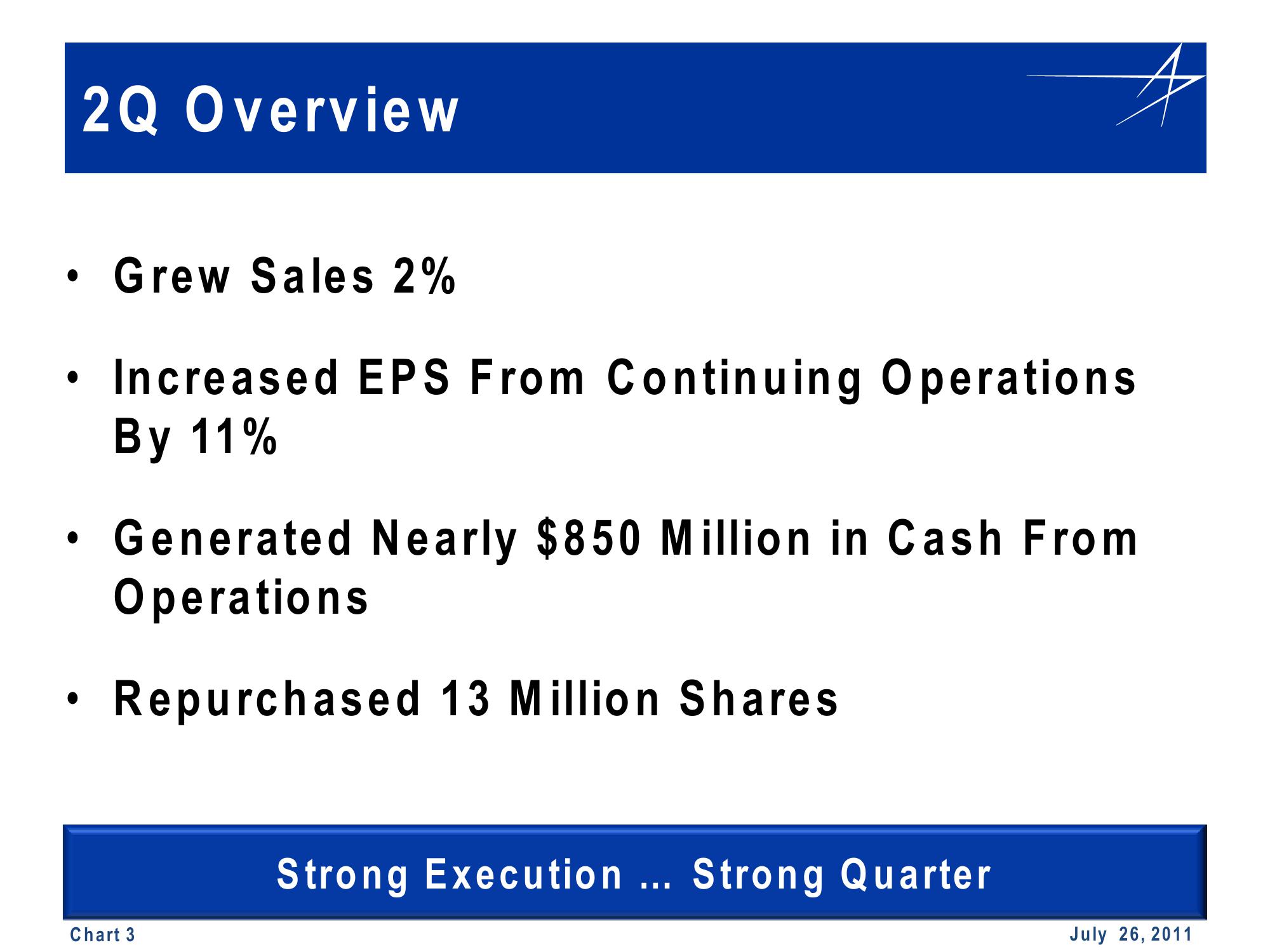 Lockheed Martin 2nd Quarter 2011 Financial Results Conference Call slide image #3