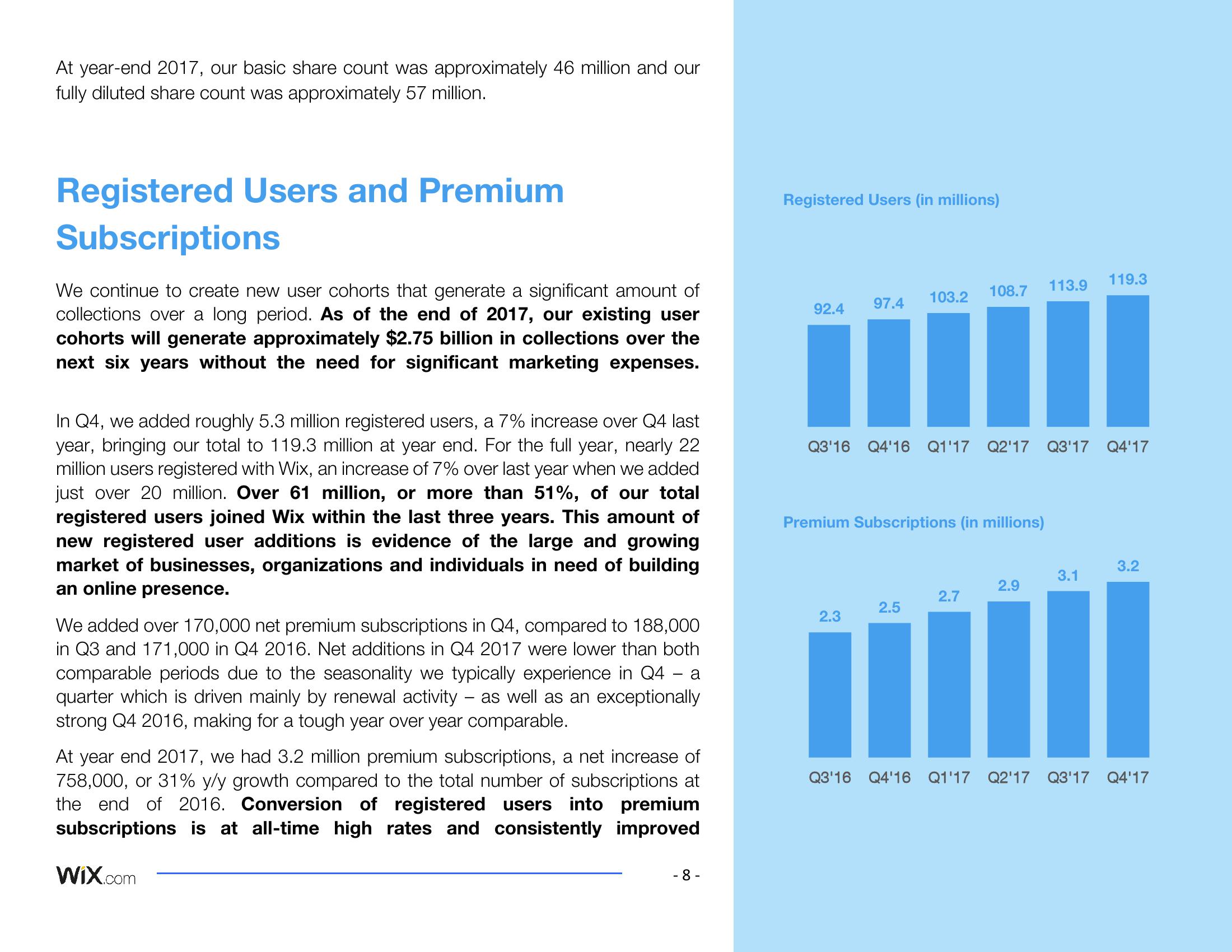 Wix Results Presentation Deck slide image #9