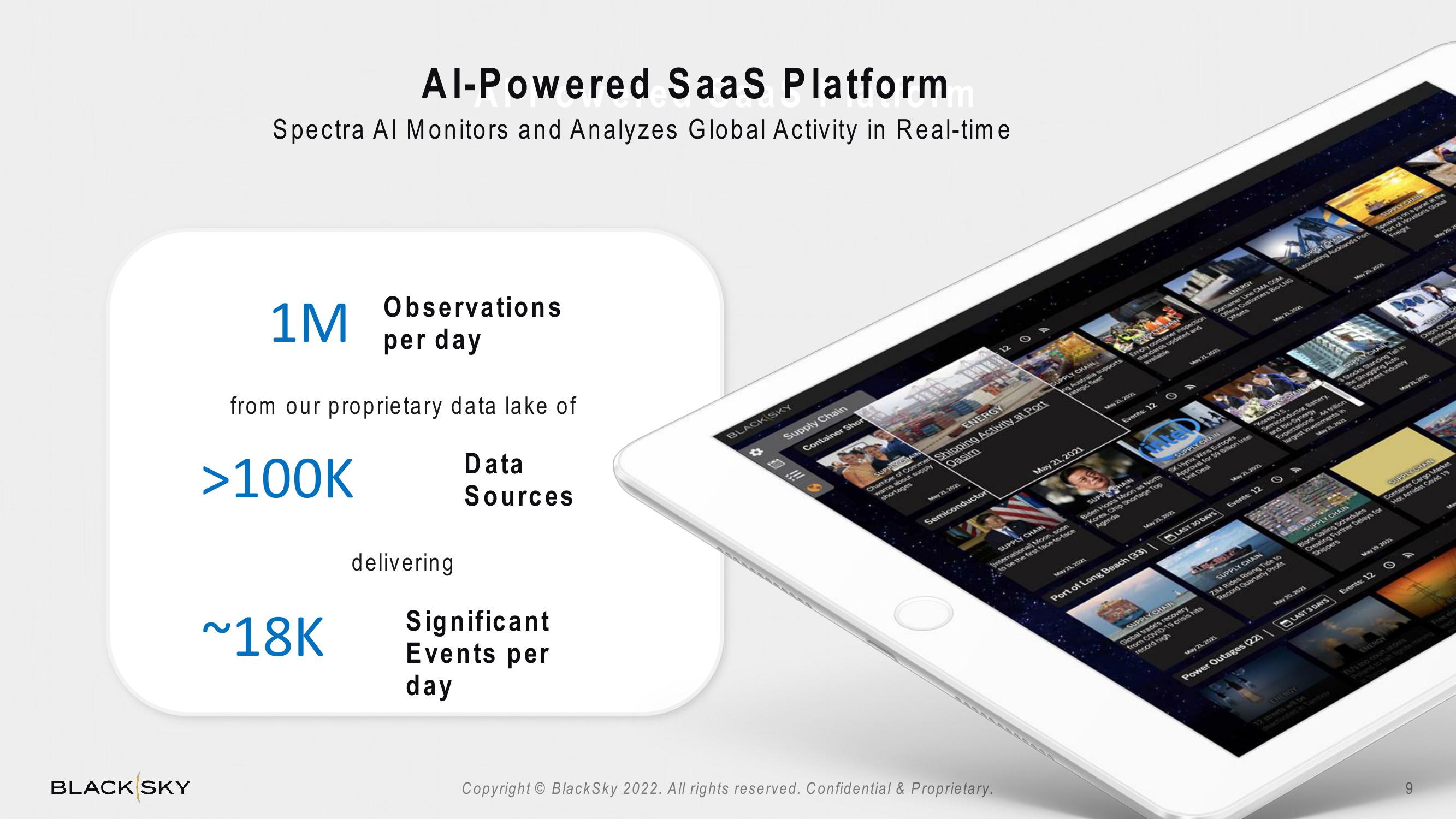 BlackSky Investor Conference Presentation Deck slide image #9