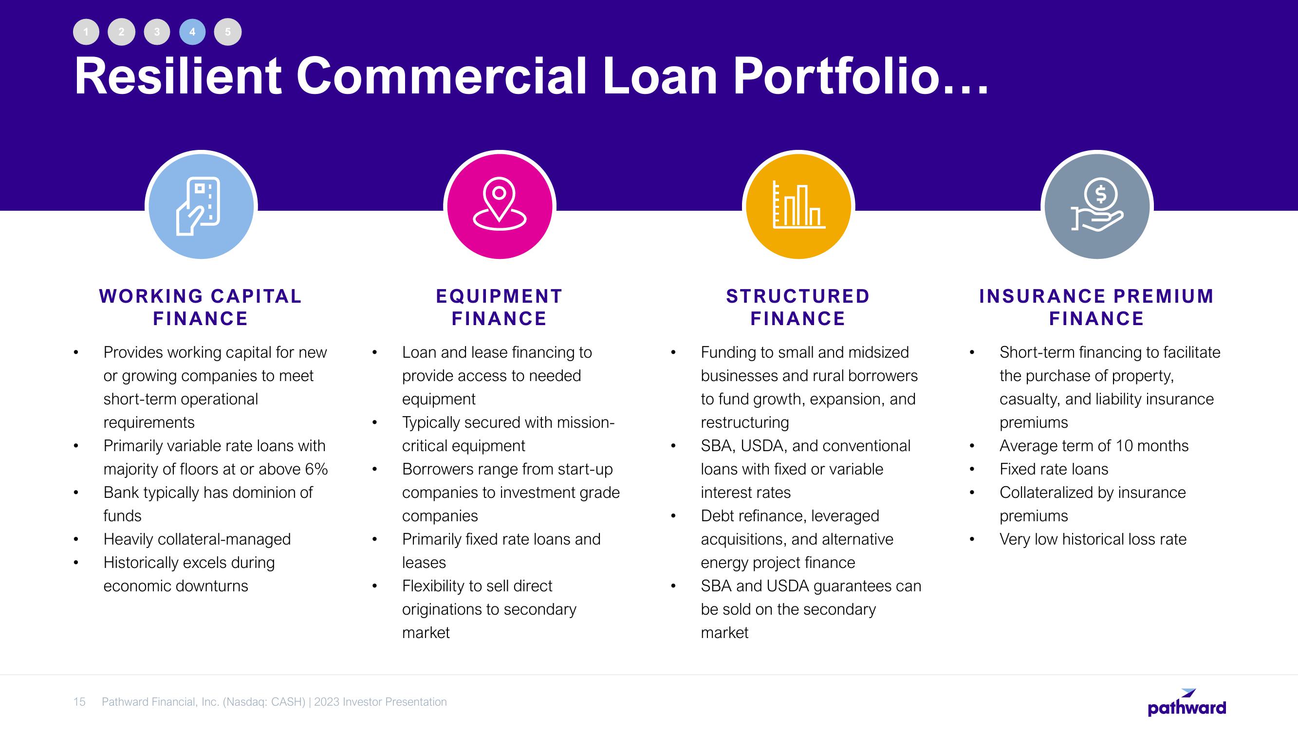 Pathward Financial Investor Presentation Deck slide image #15