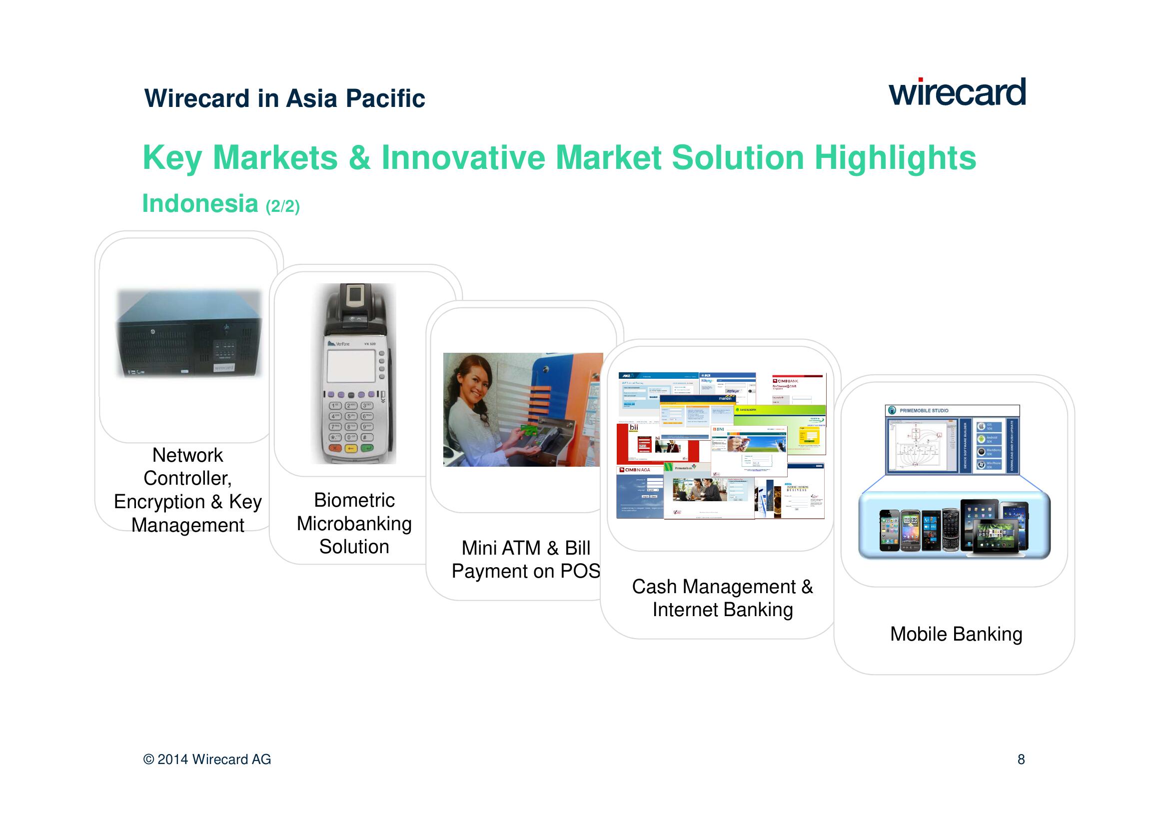 Wirecard Investor Day Presentation Deck slide image #8