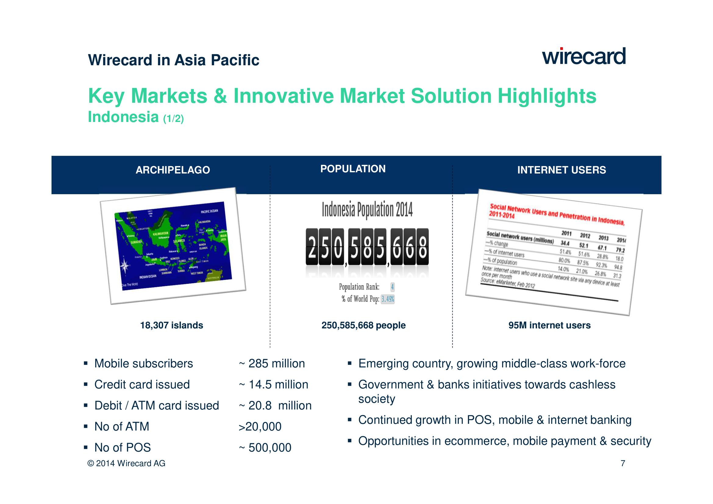 Wirecard Investor Day Presentation Deck slide image #7