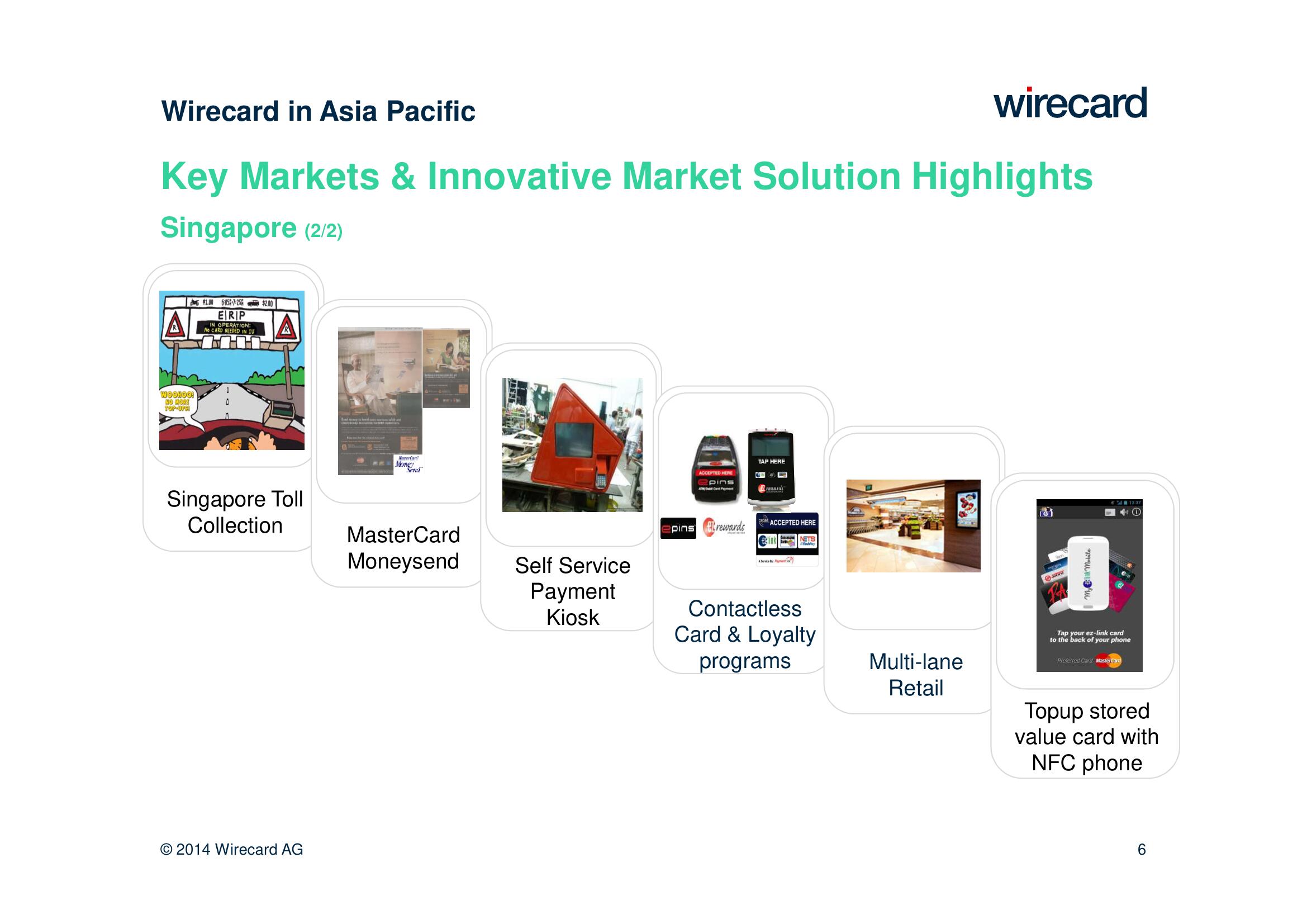 Wirecard Investor Day Presentation Deck slide image #6