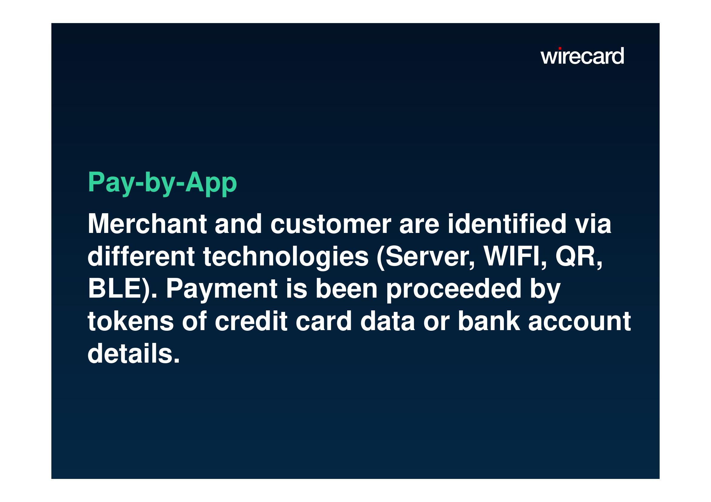 Wirecard Investor Day Presentation Deck slide image #29