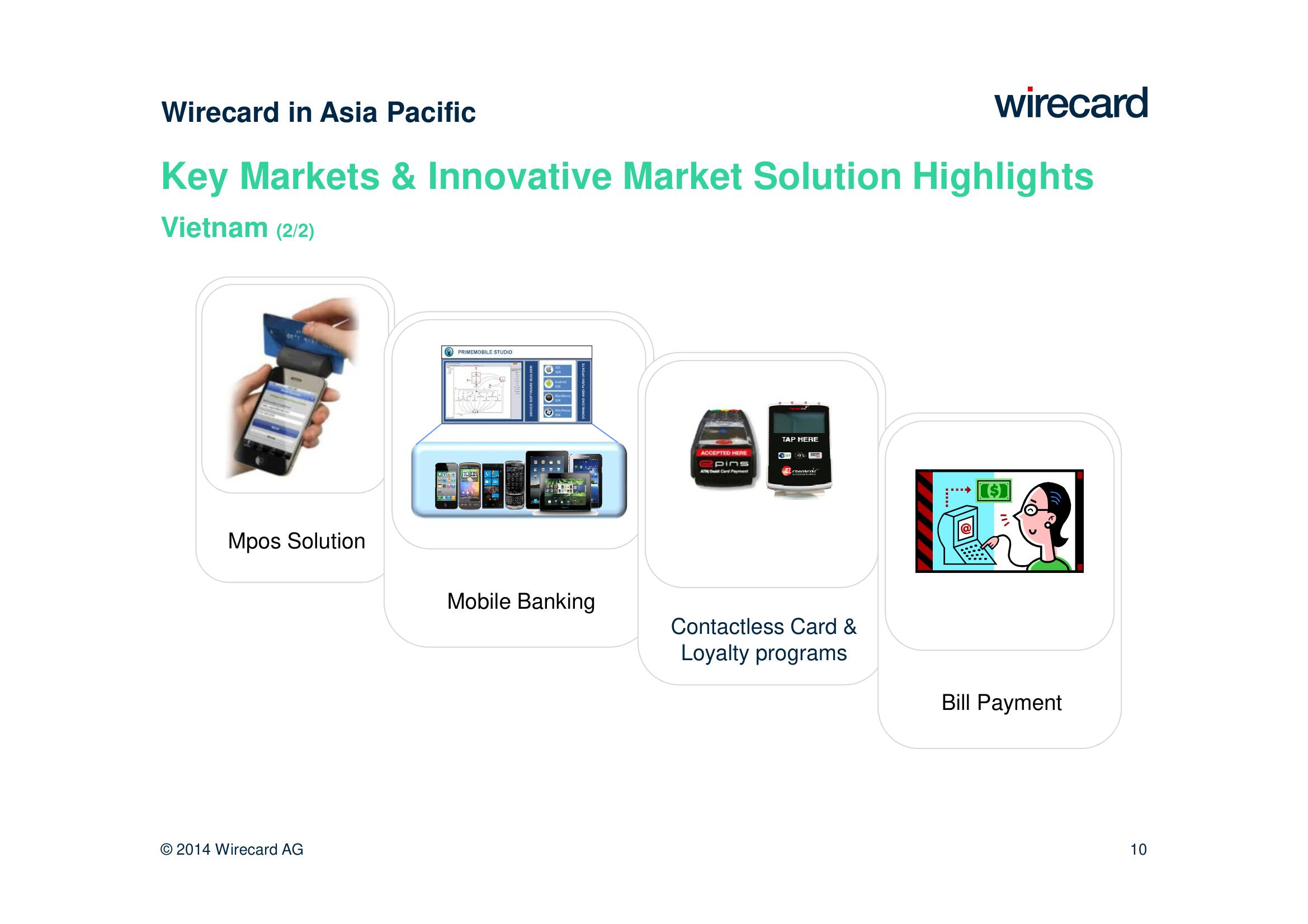 Wirecard Investor Day Presentation Deck slide image #10